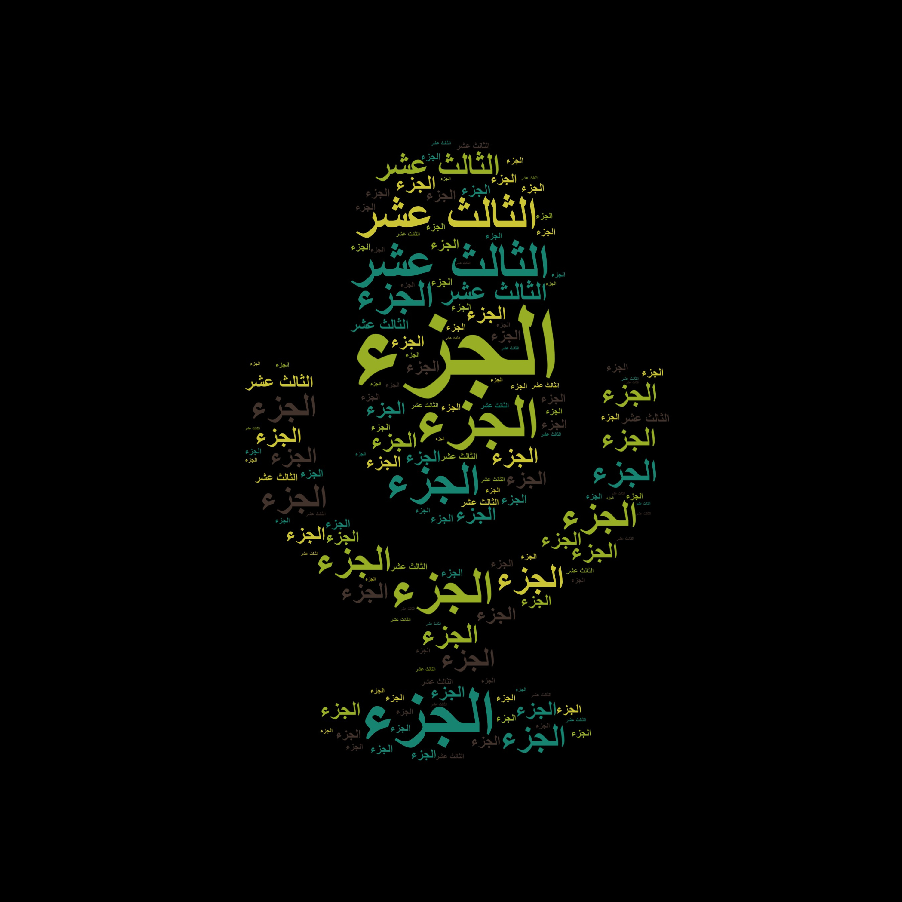 الجزء الثالث عشر 🎙️ مع التفسير المختصر الصوتي والتلاوة للشيخ محمود خليل الحصري #تفسير_القرآن #الحصري
