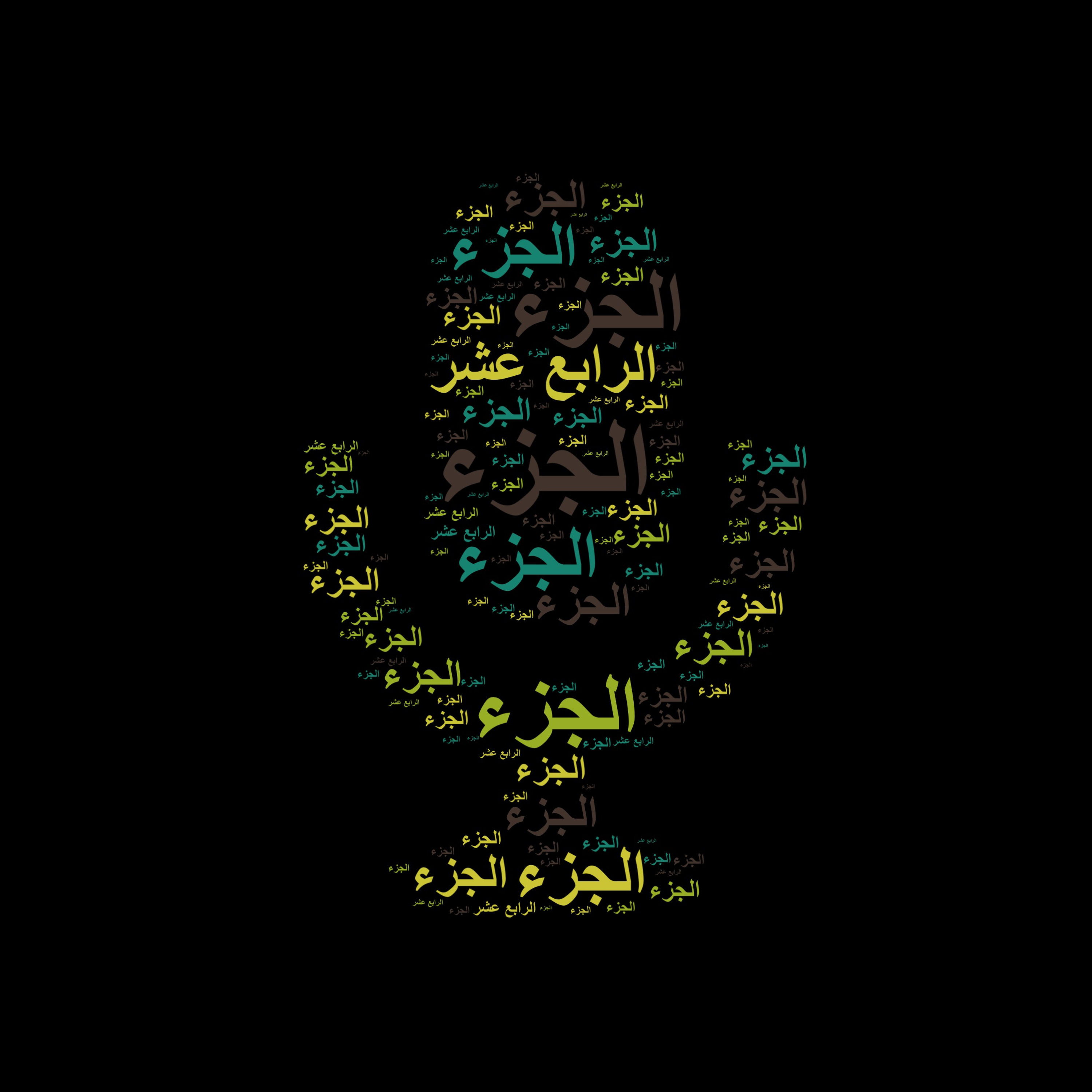الجزء الرابع عشر 🎙️ مع التفسير المختصر الصوتي والتلاوة للشيخ محمود خليل الحصري #تفسير_القرآن #الحصري