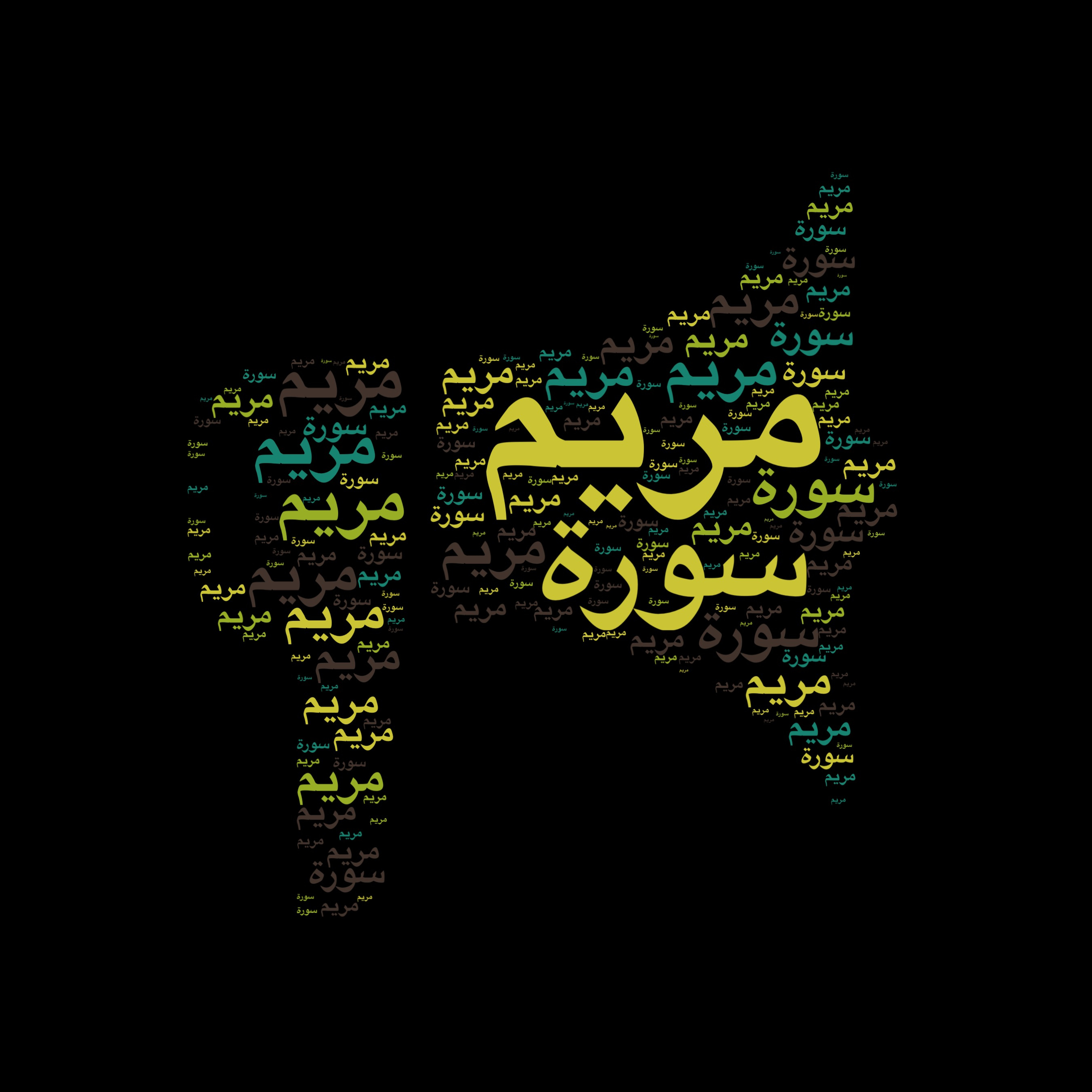 سورة مريم 🎙️ مع التفسير المختصر الصوتي 🎙️ تلاوة للشيخ محمود خليل الحصري رحمه الله #تفسير_القرآن