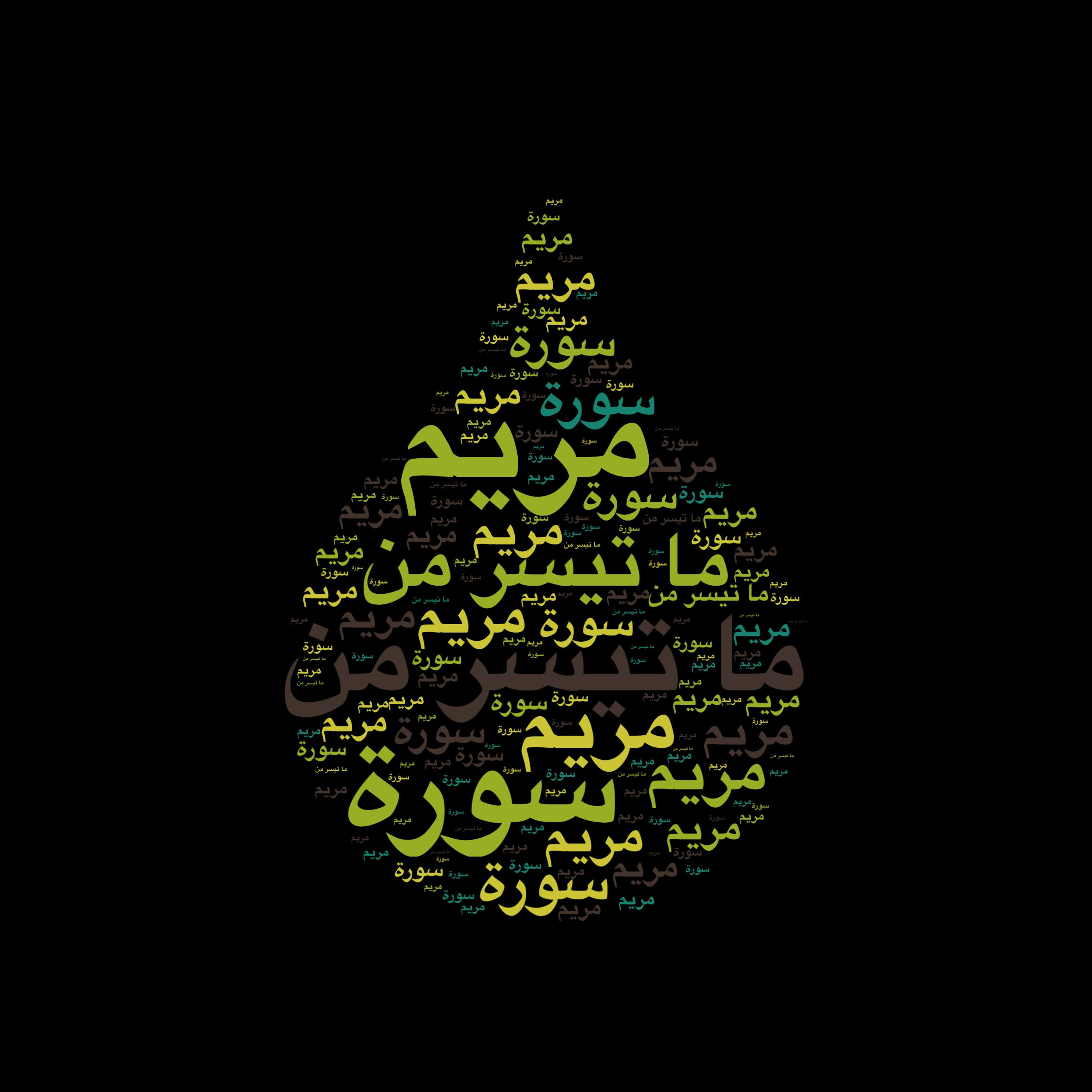 ما تيسر من سورة مريم 🎙️ مع التفسير المختصر الصوتي 🎙️ (٧٧ - ٩٨) والتلاوة للشيخ الحصري #قرآن_كريم