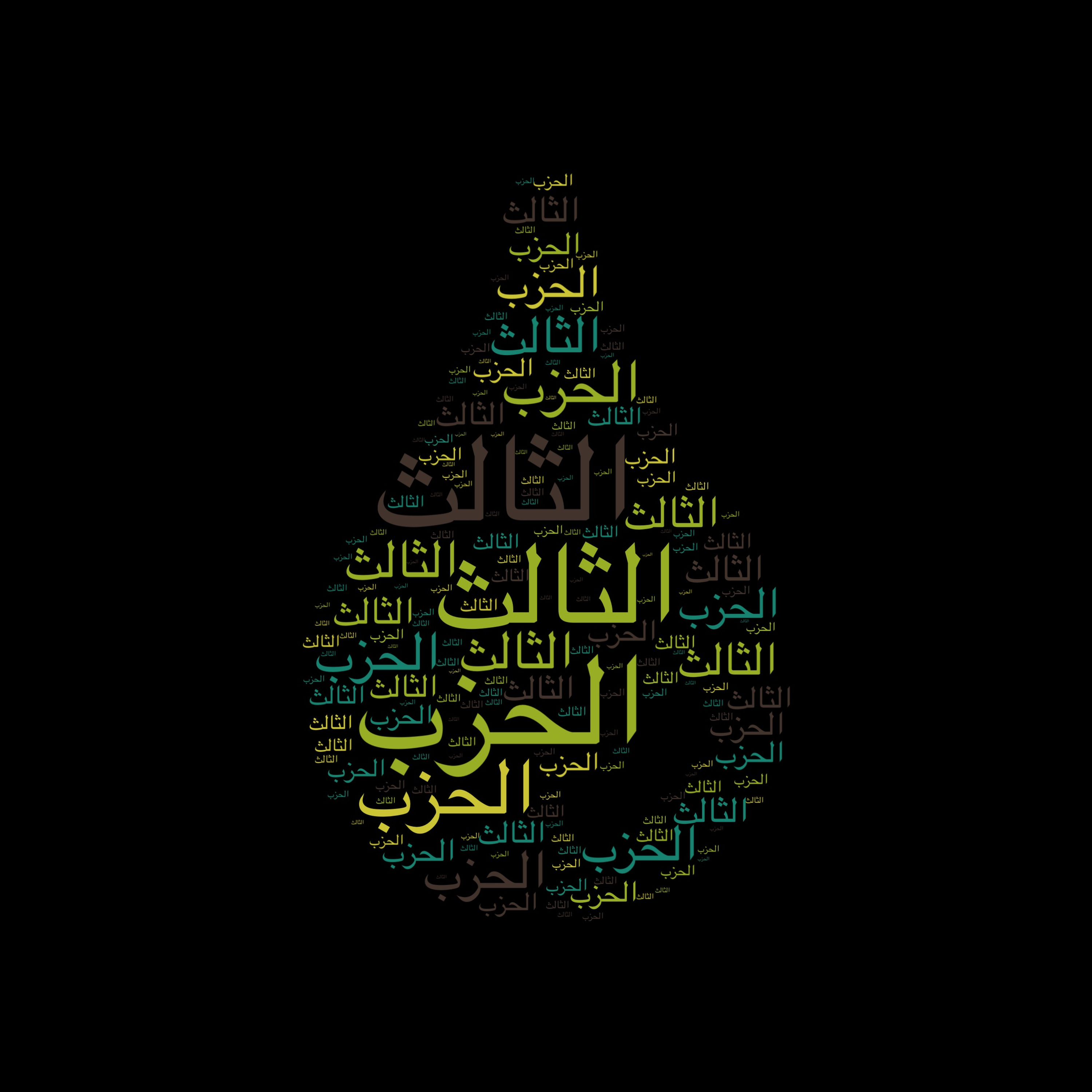 التفسير المختصر الصوتي 🎙️ للحزب الثالث من القرآن الكريم 🎙️ والتلاوة للشيخ محمد محمود الطبلاوي رحمه الله #قرآن #قرآن_كريم #تفسير_القرآن #الطبلاوي #التفسير_المختصر #الحزب_الثالث @ahsnqwla