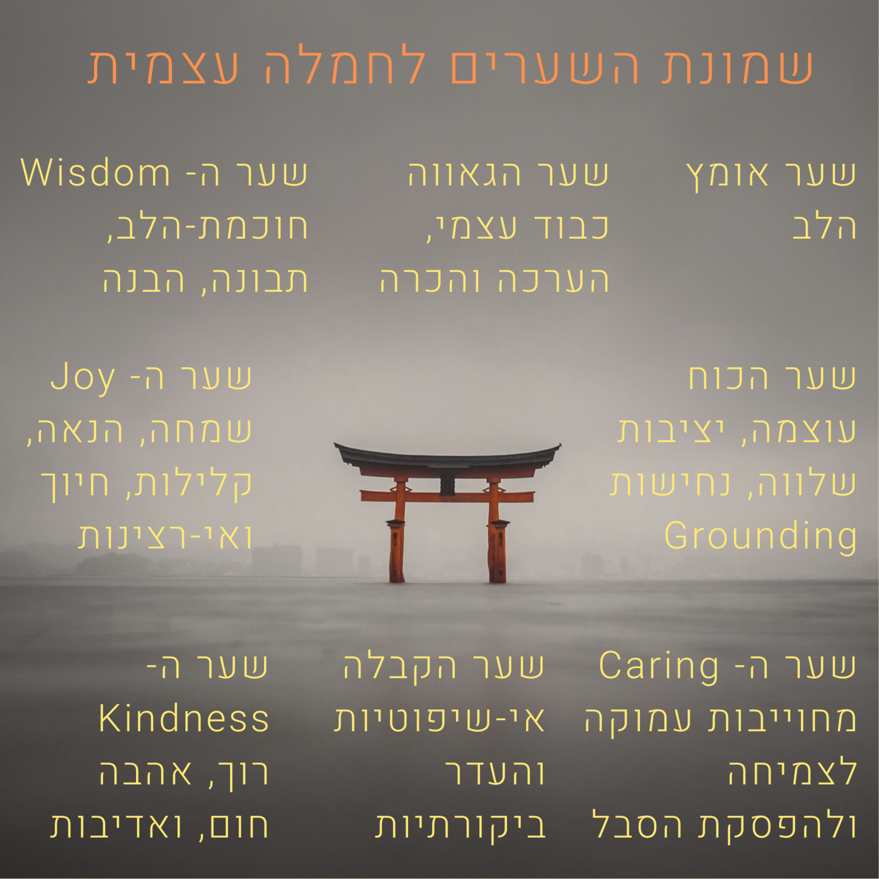 מדיטציה למפגש עם שמונת שערי החמלה העצמית - לפיתוח מגע מקבל ומיטיב עם מצבים וחלקים שלא פשוט לי איתם episode artwork