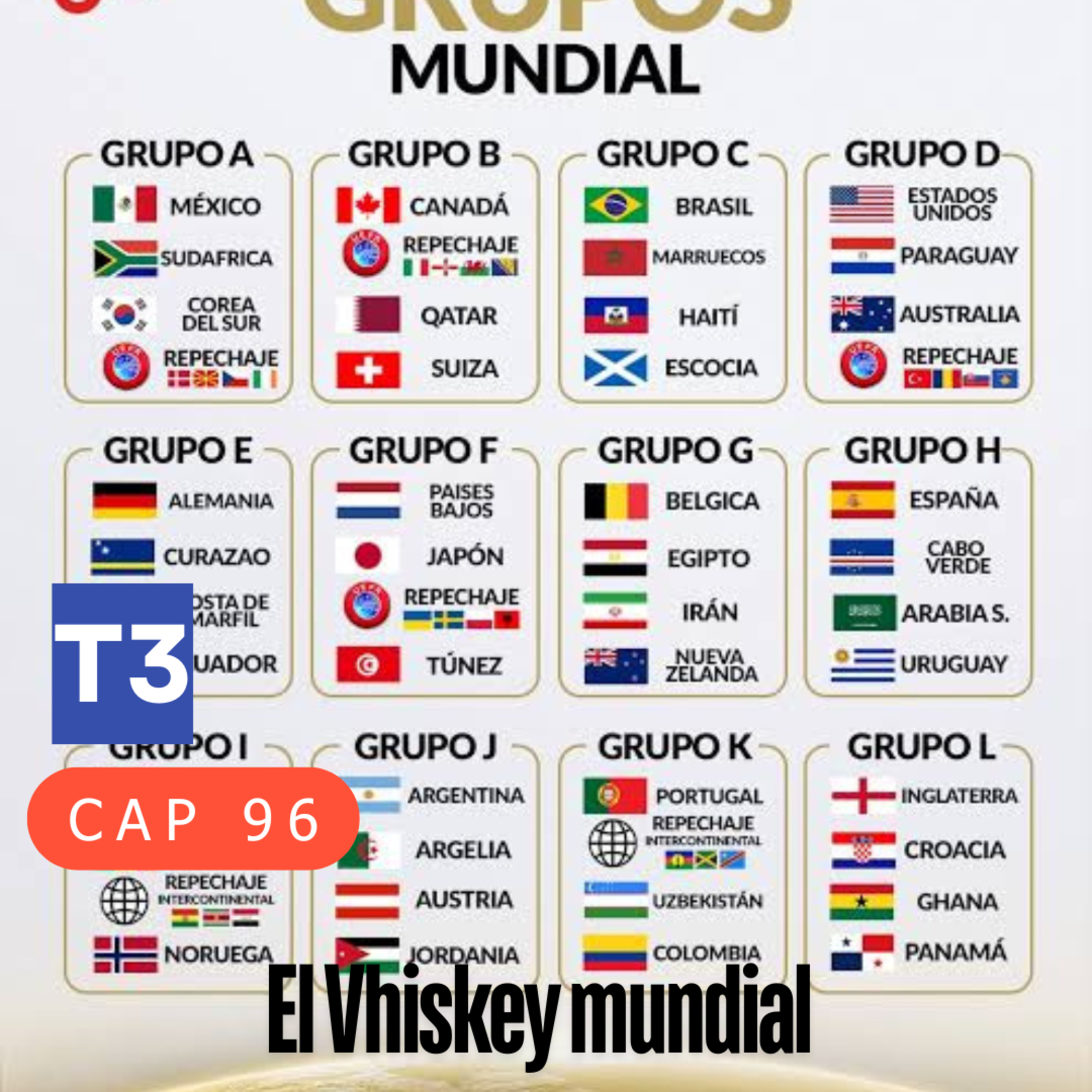 t3 cap 96. El vhiskey mundial #puisss