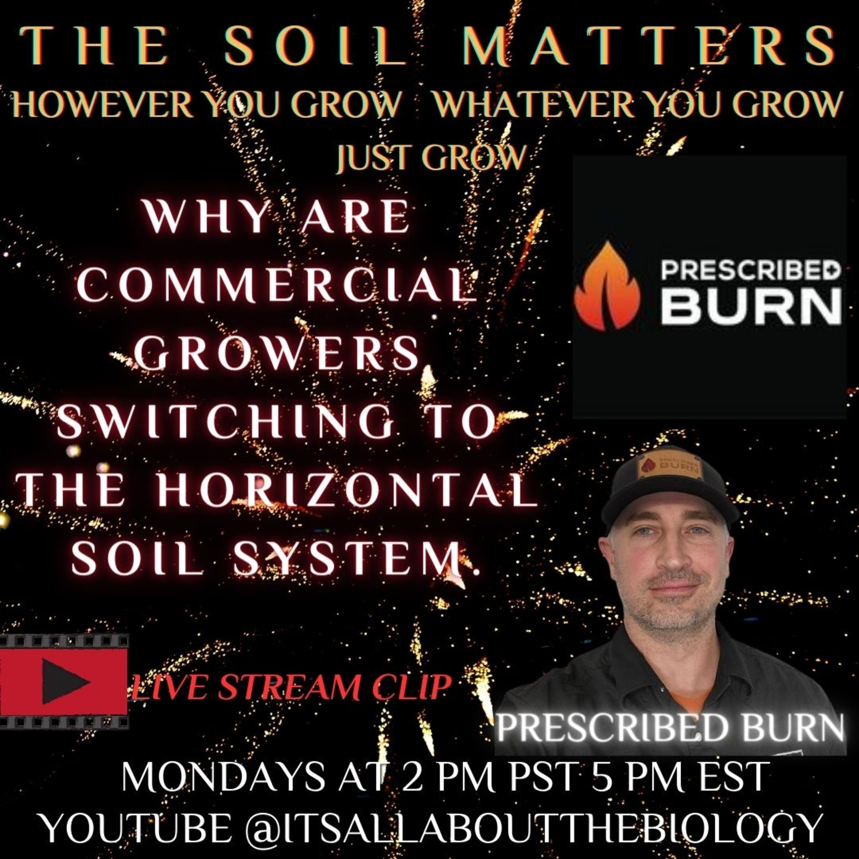 Why Are Commercial Growers Switching To The Horizontal Soil System