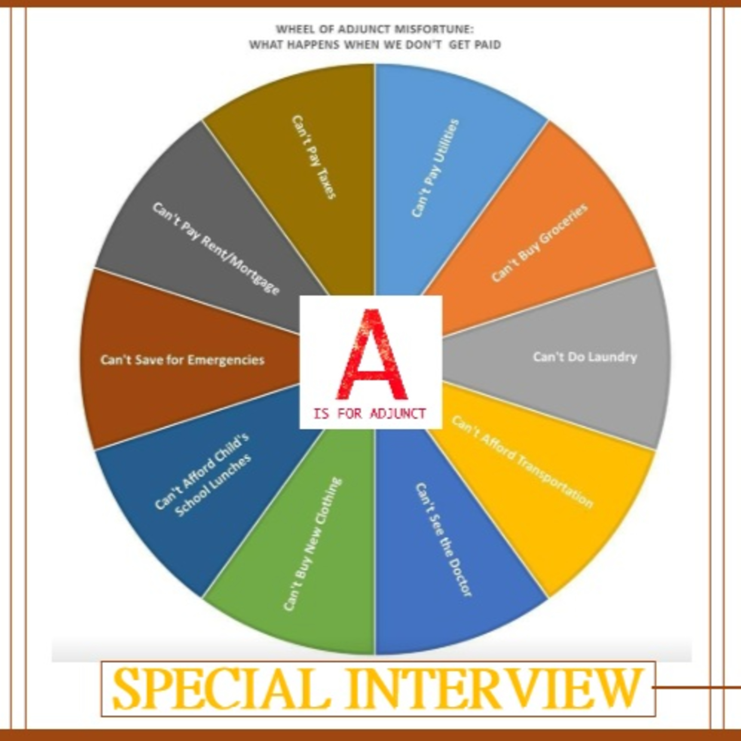 SNV Special Interview: An Adjunct Story By Lydia Field Snow episode artwork
