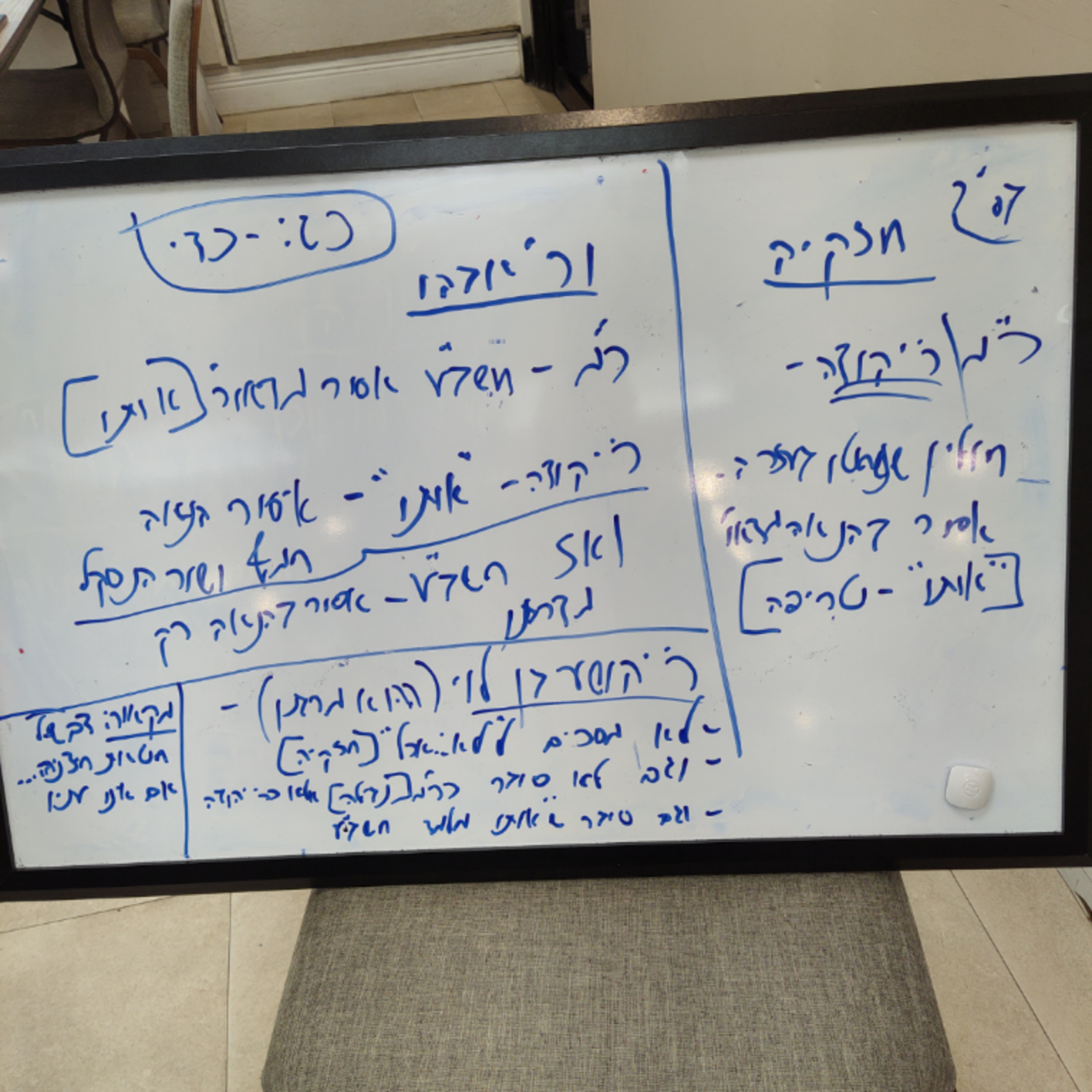 Pesachim 23b³ Recap- Alternative Source Chametz/Shor HaNiskal Prohibited in Benefits (A/Y) episode artwork