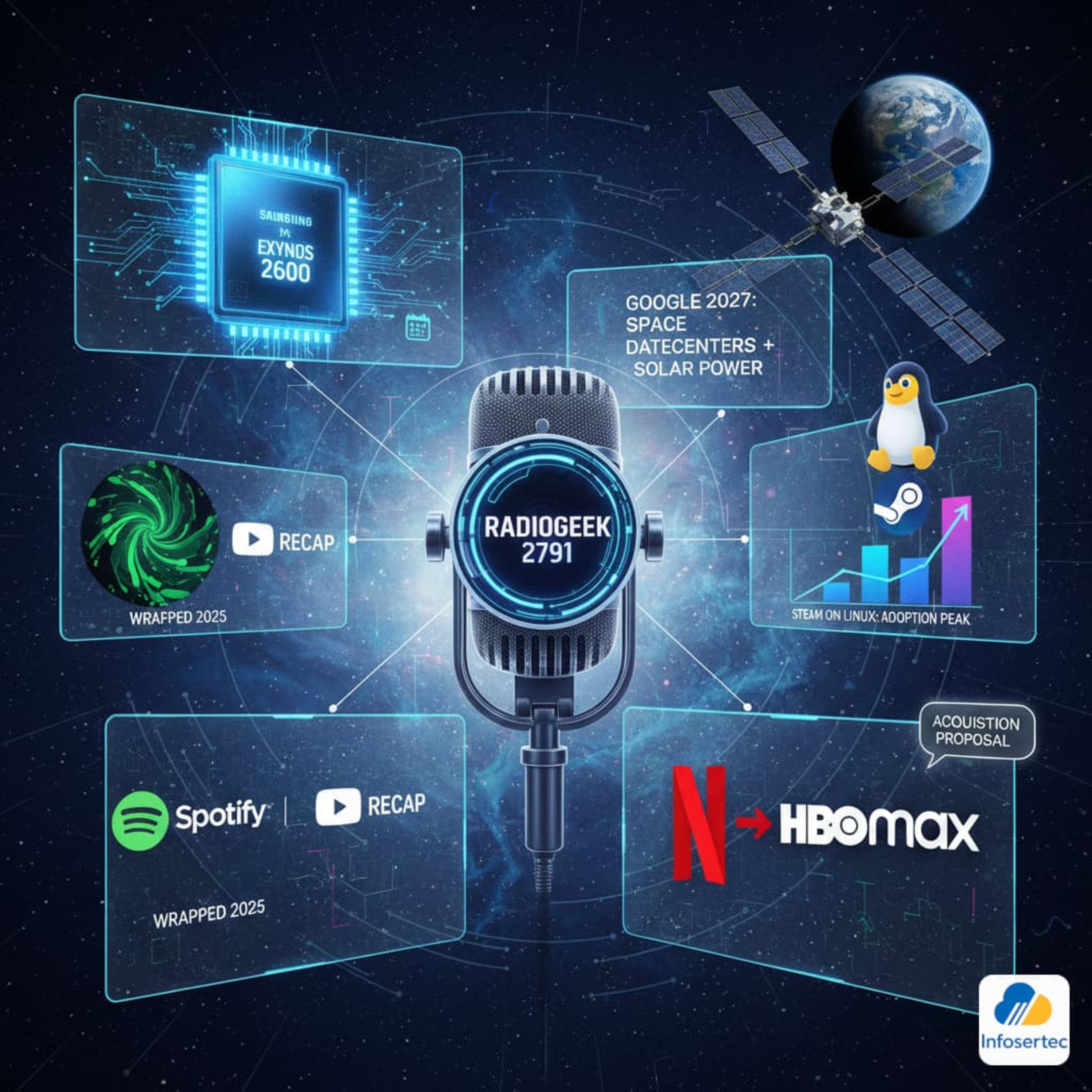 Radiogeek 2791 - Google va enviar datacenters al espacio en el 2027 episode artwork