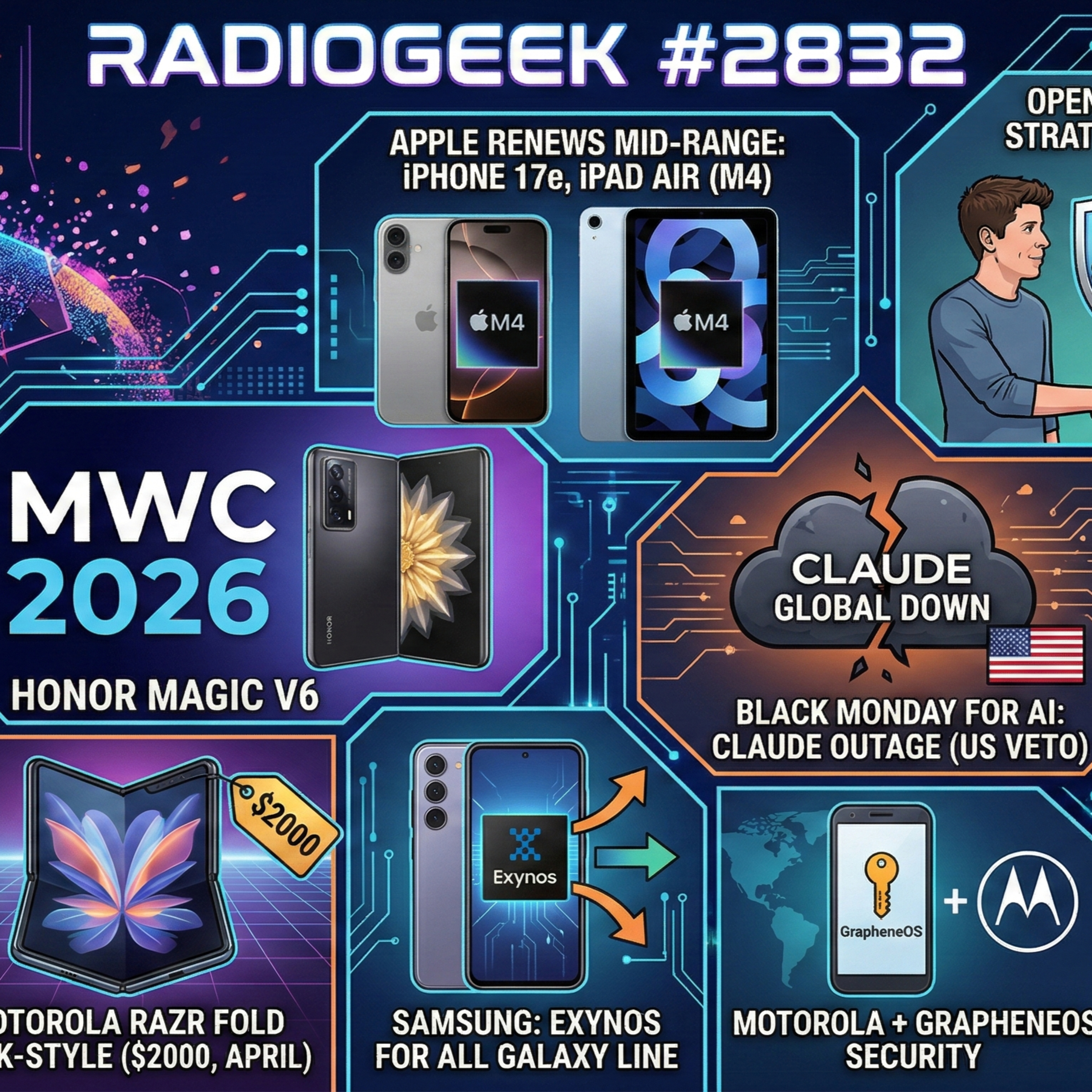 Radiogeek 2832 - Desinstalaciones de ChatGPT por acuerdo con el Gobierno de USA episode artwork