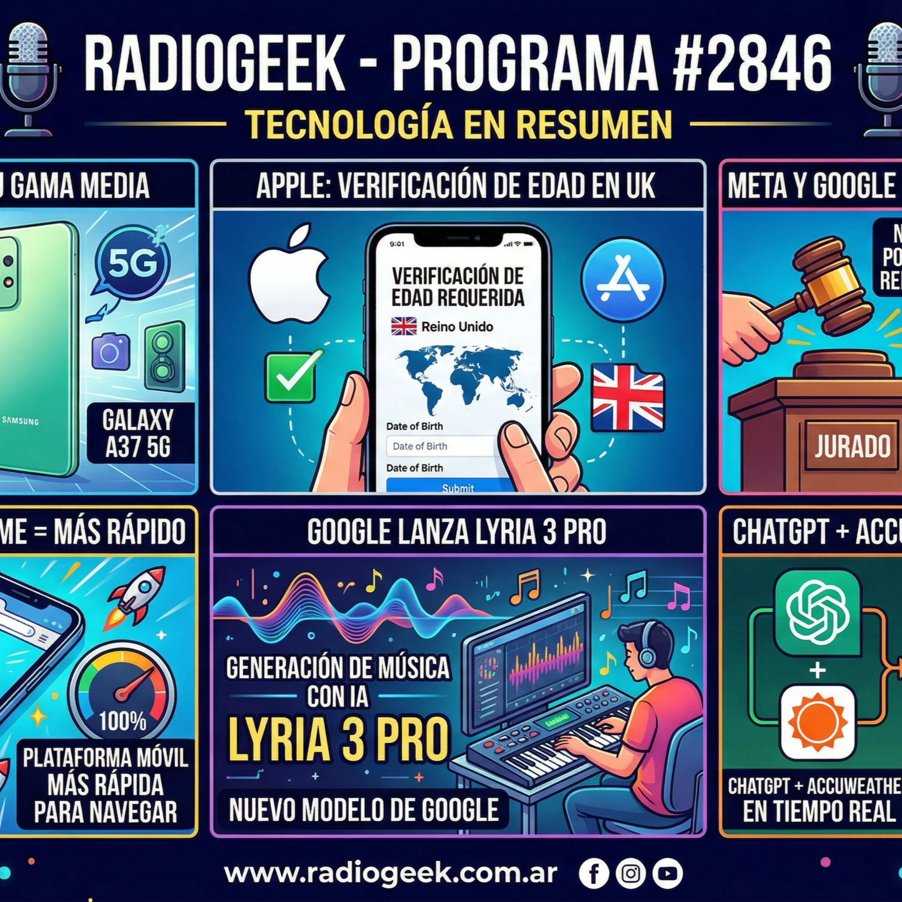 Radiogeek 2846 - AccuWeather se suma a ChatGPT para acceso meteorológico en tiempo real