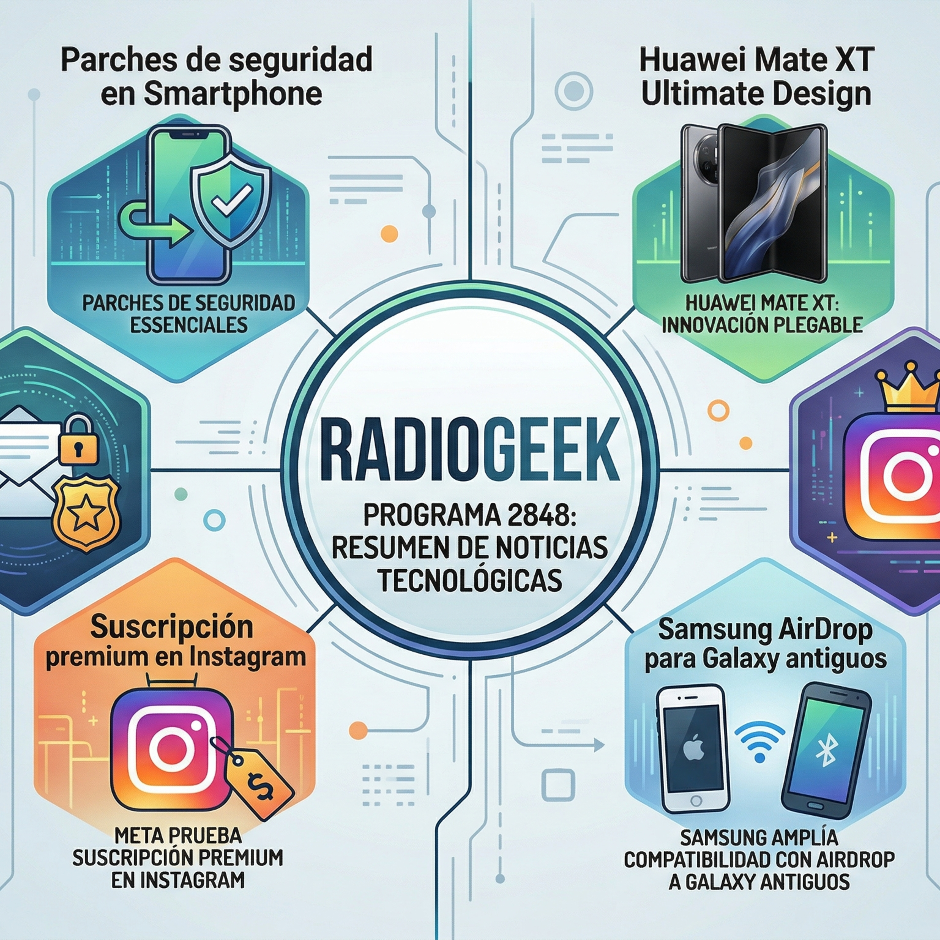 Radiogeek 2848 - Ampliamos el reel de parches y la seguridad del smartphone  episode artwork