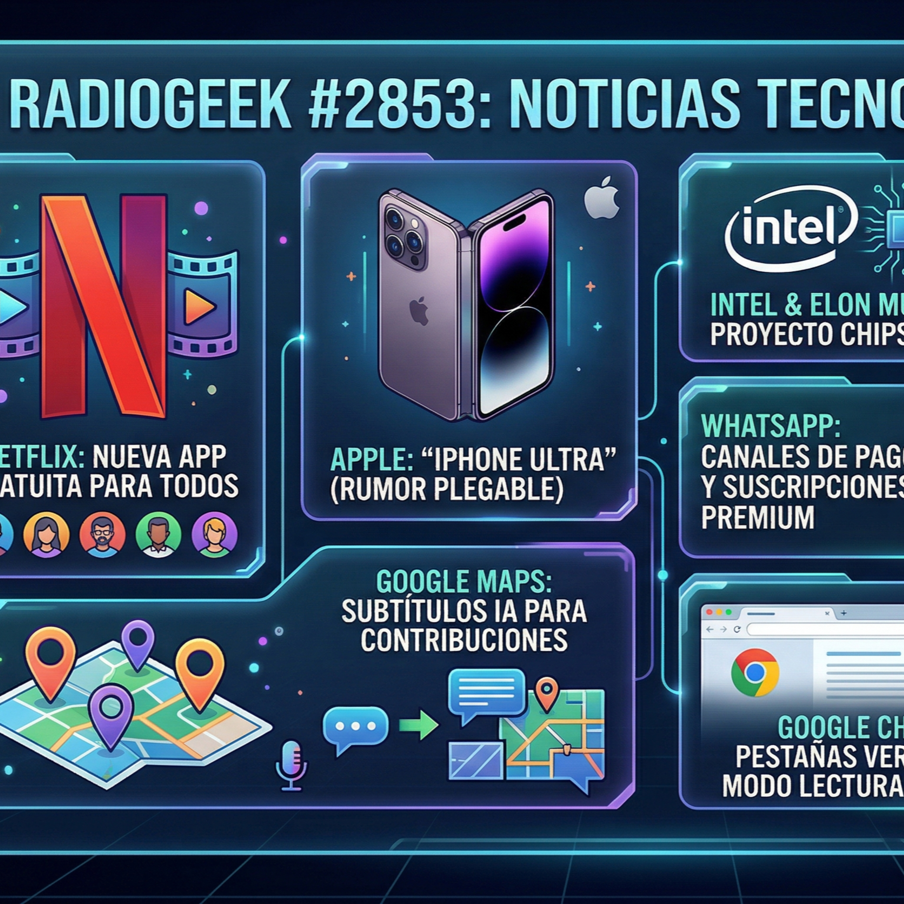 Radiogeek 2853 - Google Chrome añade pestañas verticales y modo de lectura inmersivo