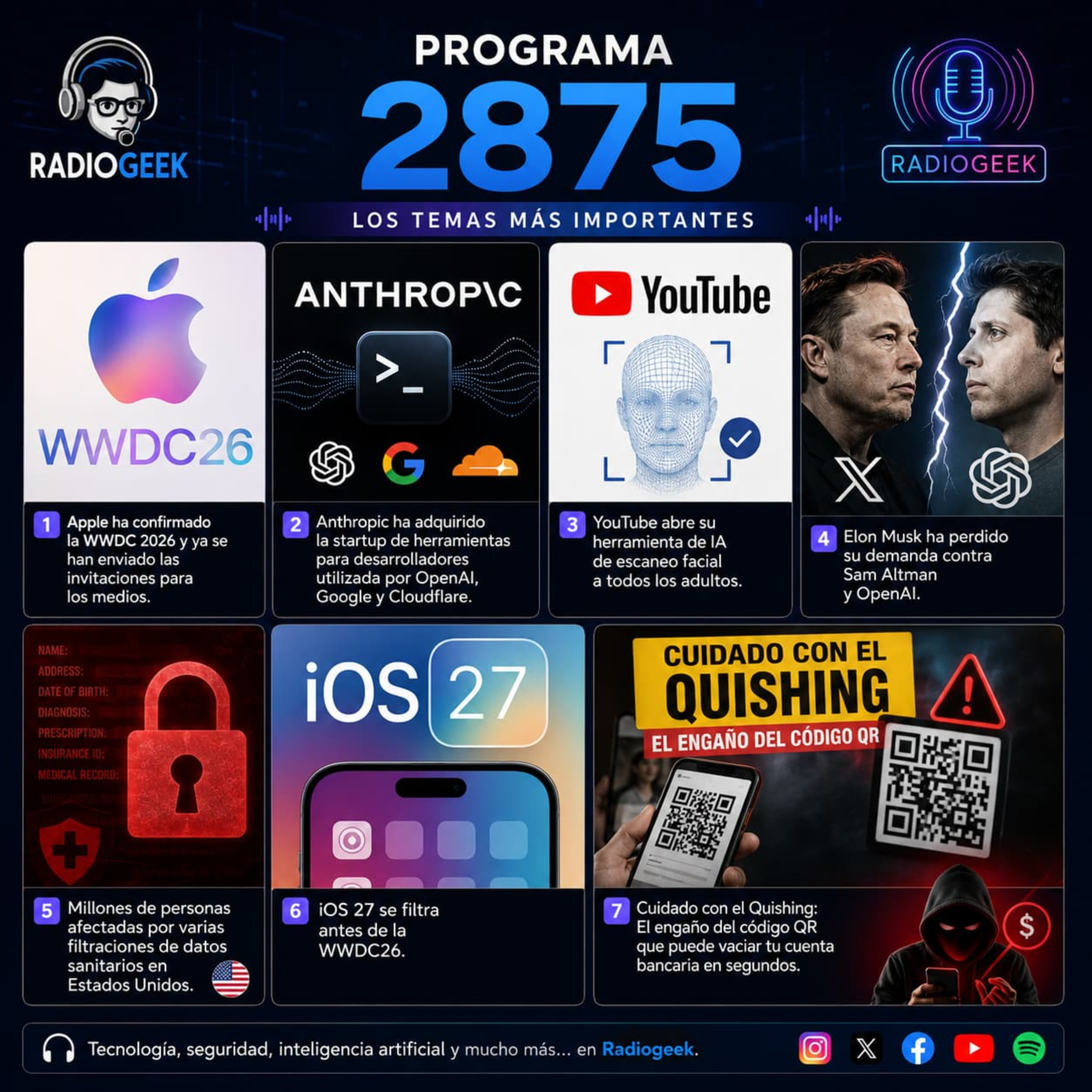 Radiogeek 2875 - Elon Musk perdio la demanda contra Sam Altman y OpenAI episode artwork