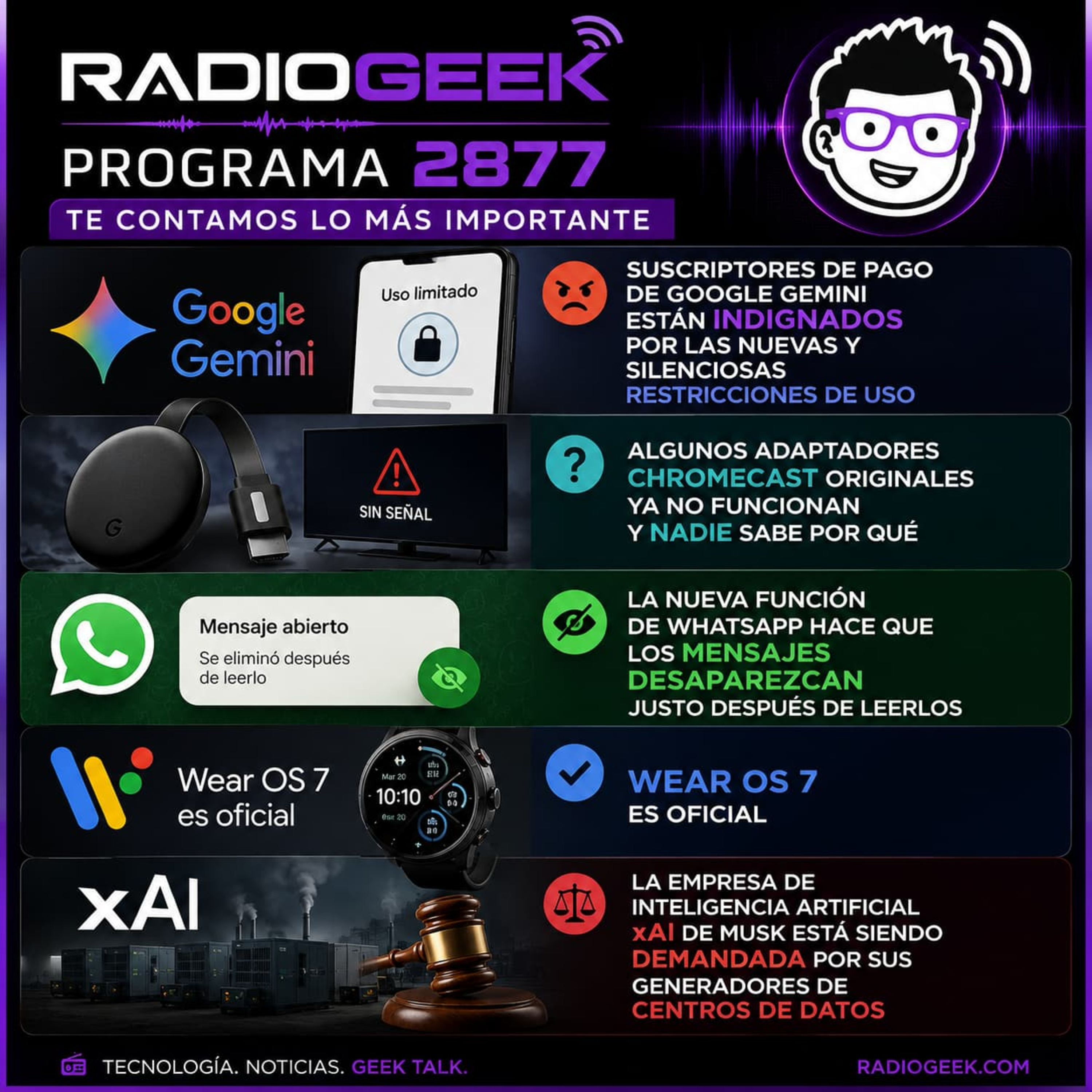Radiogeek 2877 - No todos están contentos con las novedades de Google en Gemini episode artwork