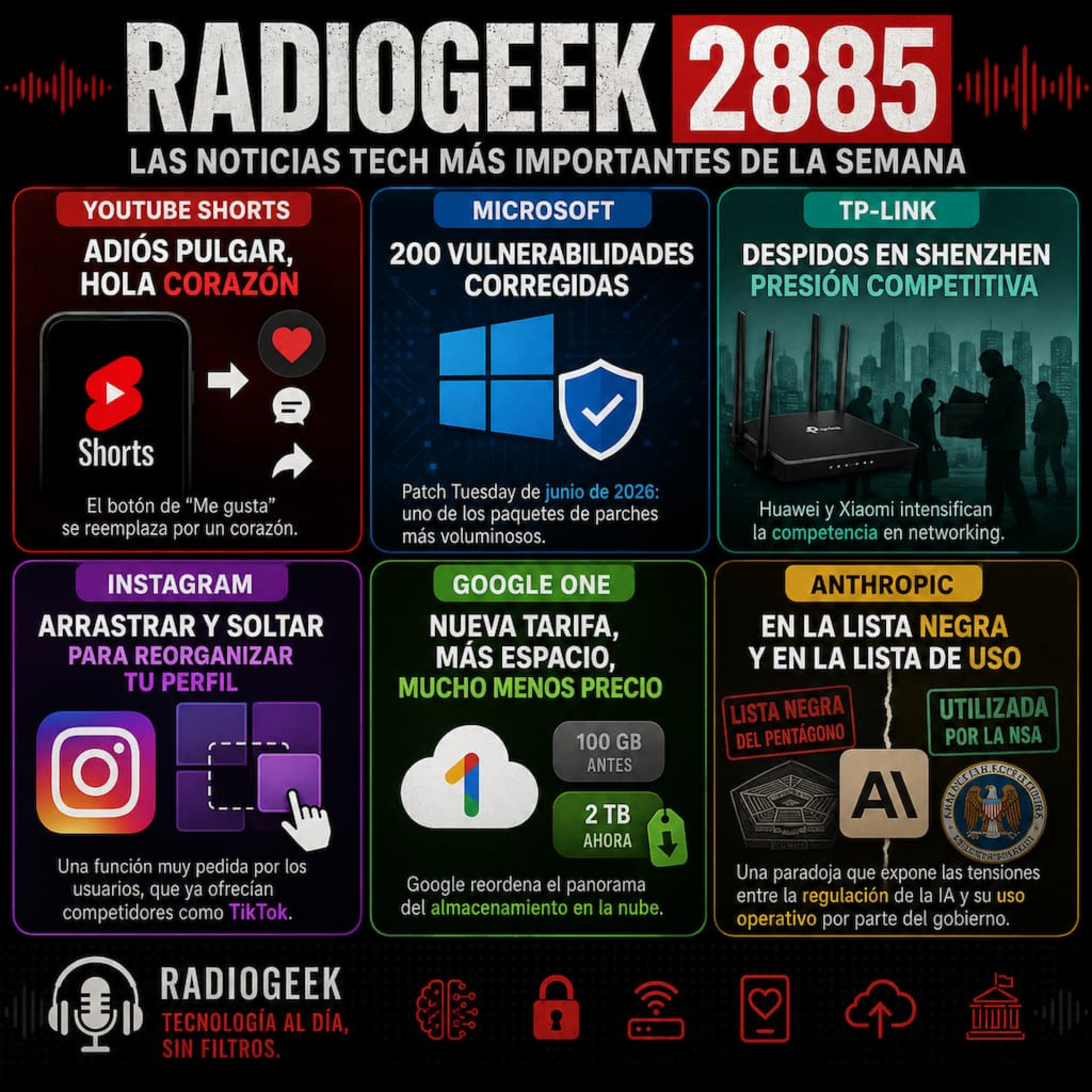 Radiogeek 2885: Haz lo que yo digo, no lo que yo hago episode artwork