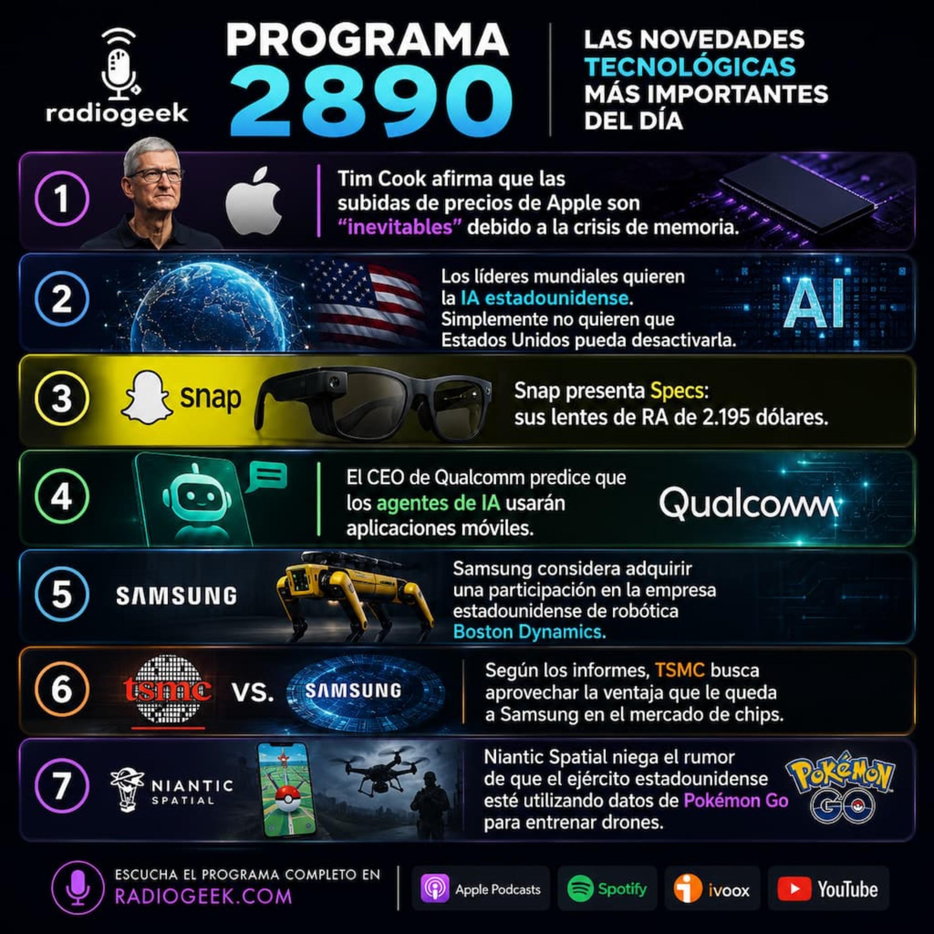 Radiogeek 2890 - Tim Cook confirma que habrá subida de valores en productos episode artwork