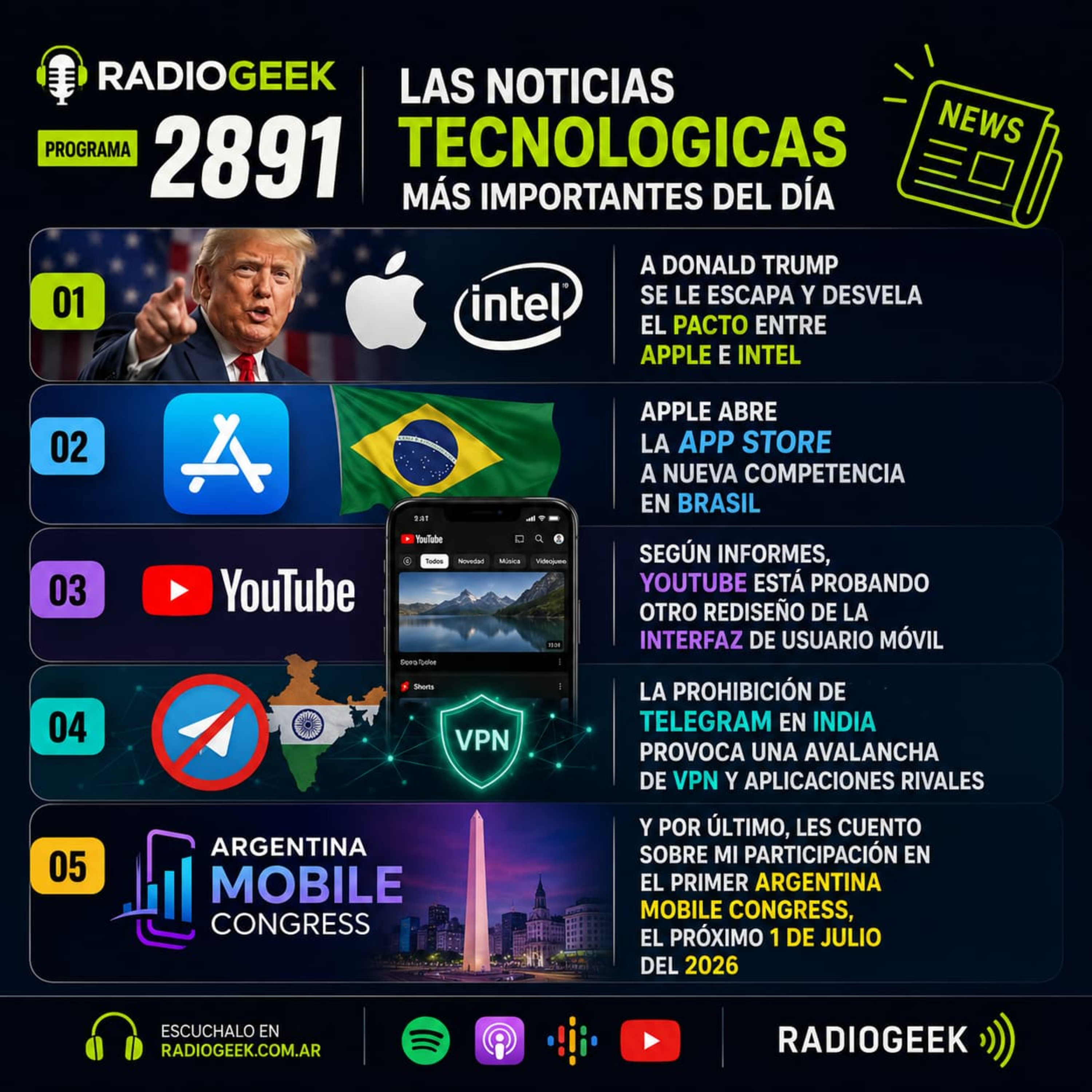 Radiogeek 2891 - A Trump se le escapa el acuerdo Intel Apple episode artwork