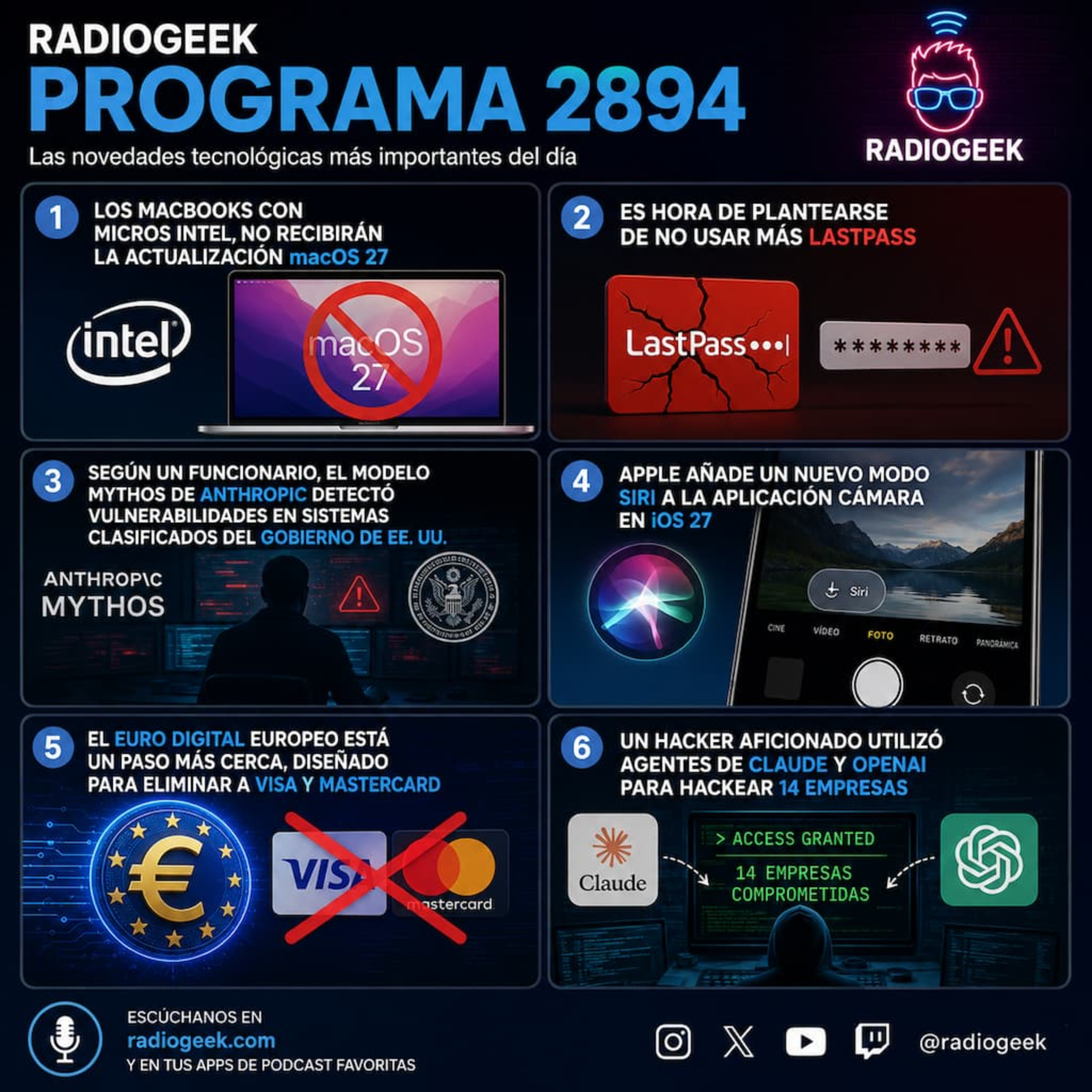 Radiogeek 2894 - Un hacker aficionado utilizó IA de Anthropic y OpenAI para hackear 14 empresas episode artwork