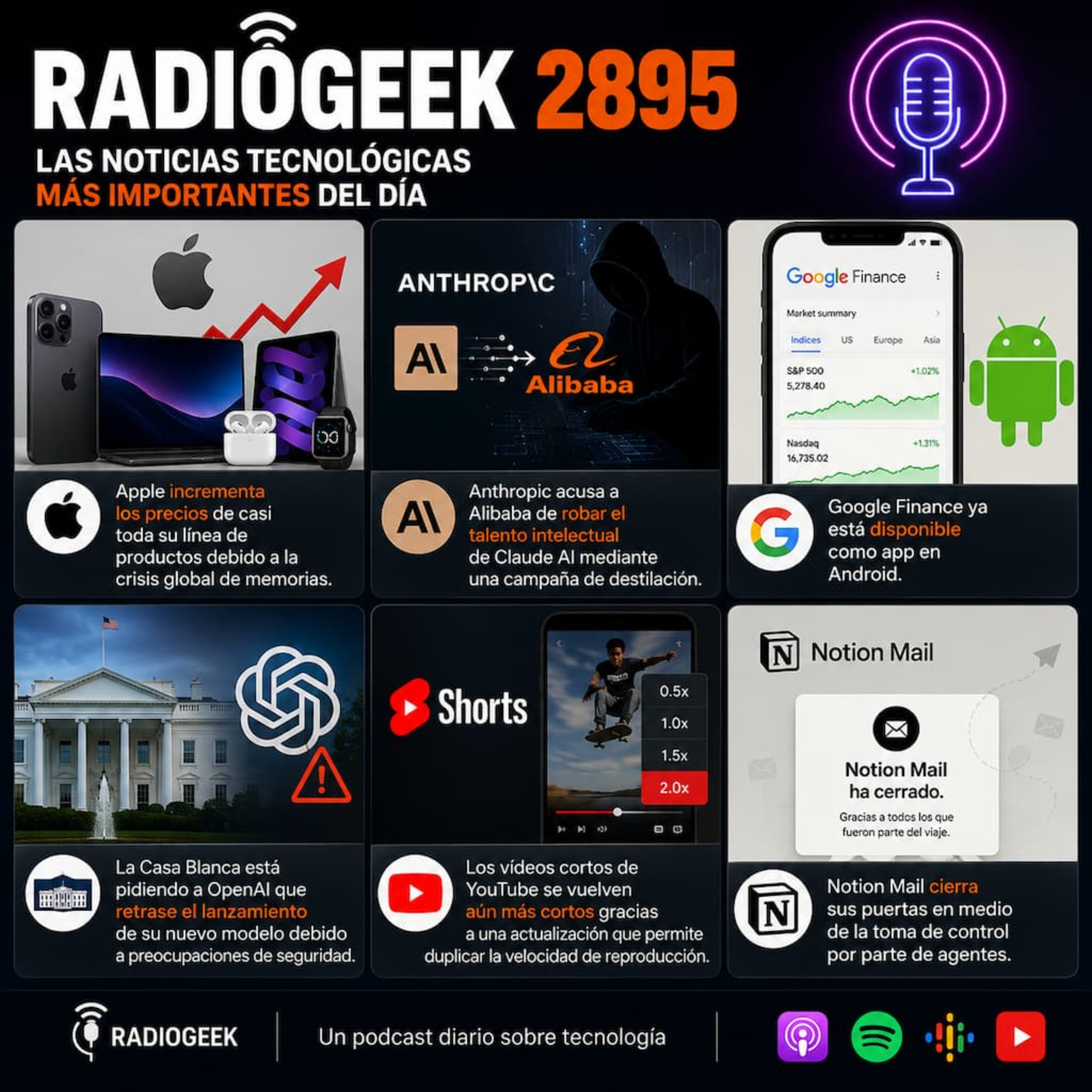 Radiogeek 2895 - Apple sube sus productos! ¿Quien será el próximo?  episode artwork
