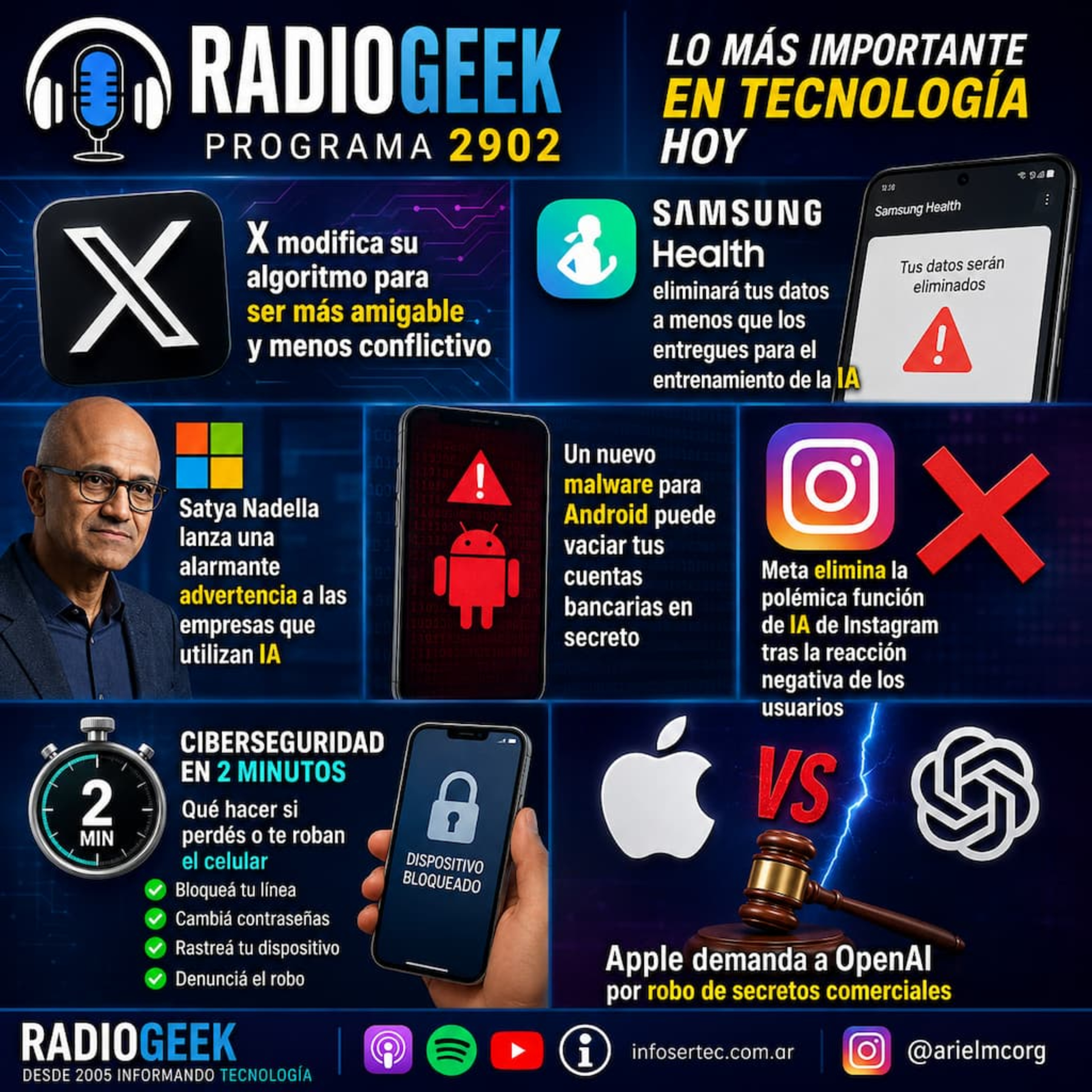 Radiogeek 2902 - Samsung Health: cedé tus datos para IA o los elimina episode artwork
