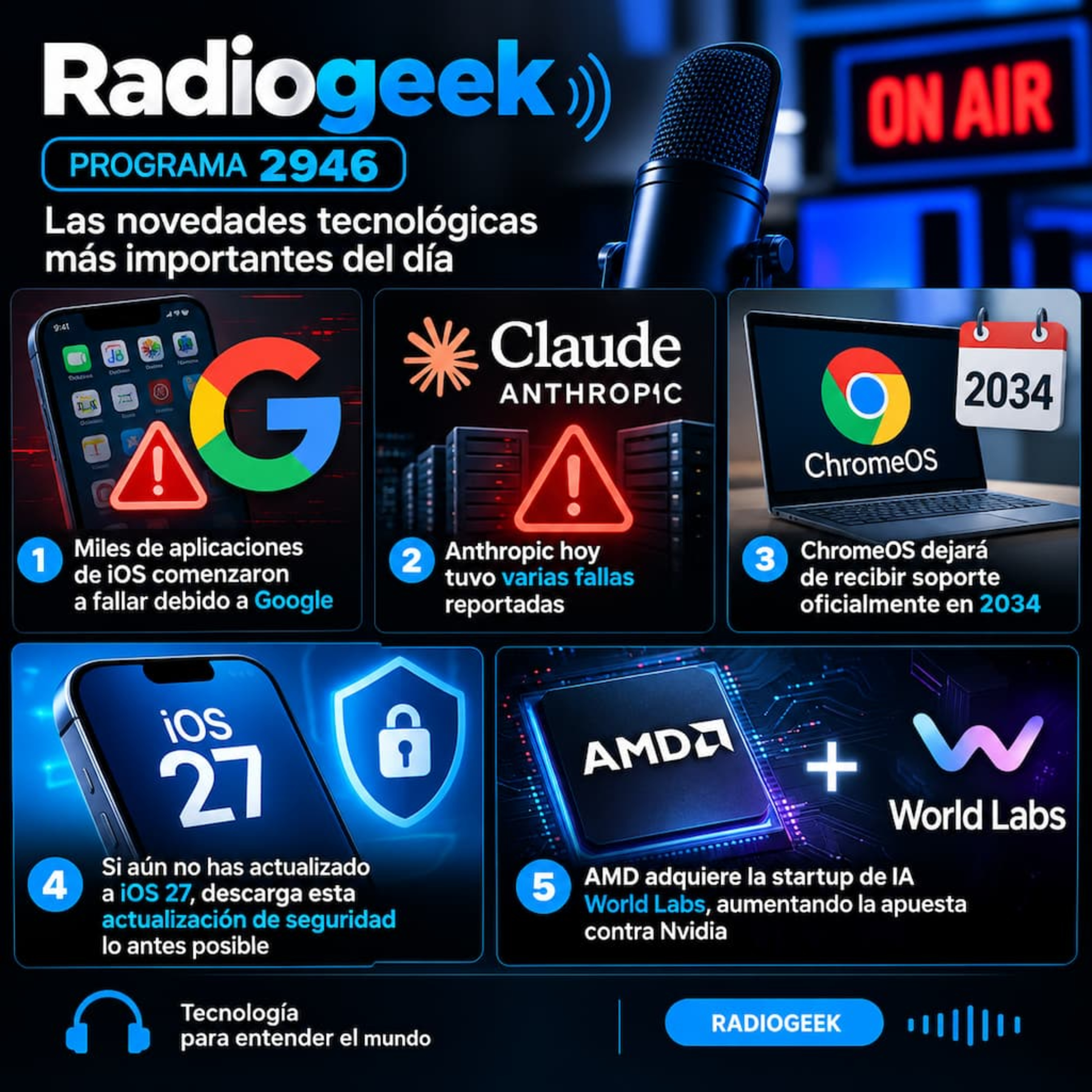 Portada de radiogeek