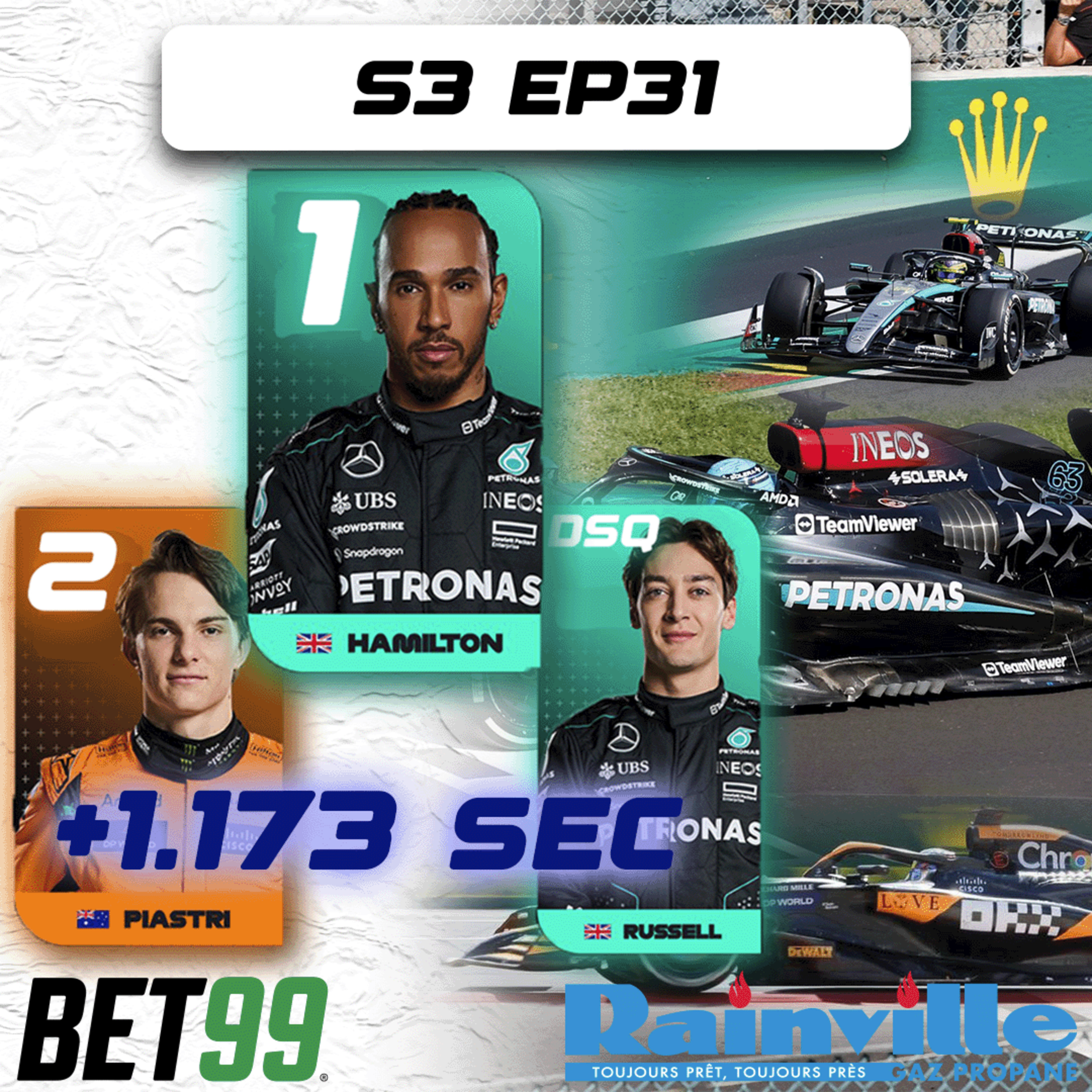 1.173 SECONDES SÉPARENT LE PODIUM AU GP DE BELGIQUE! - ESSAIS LIBRES S3EP31