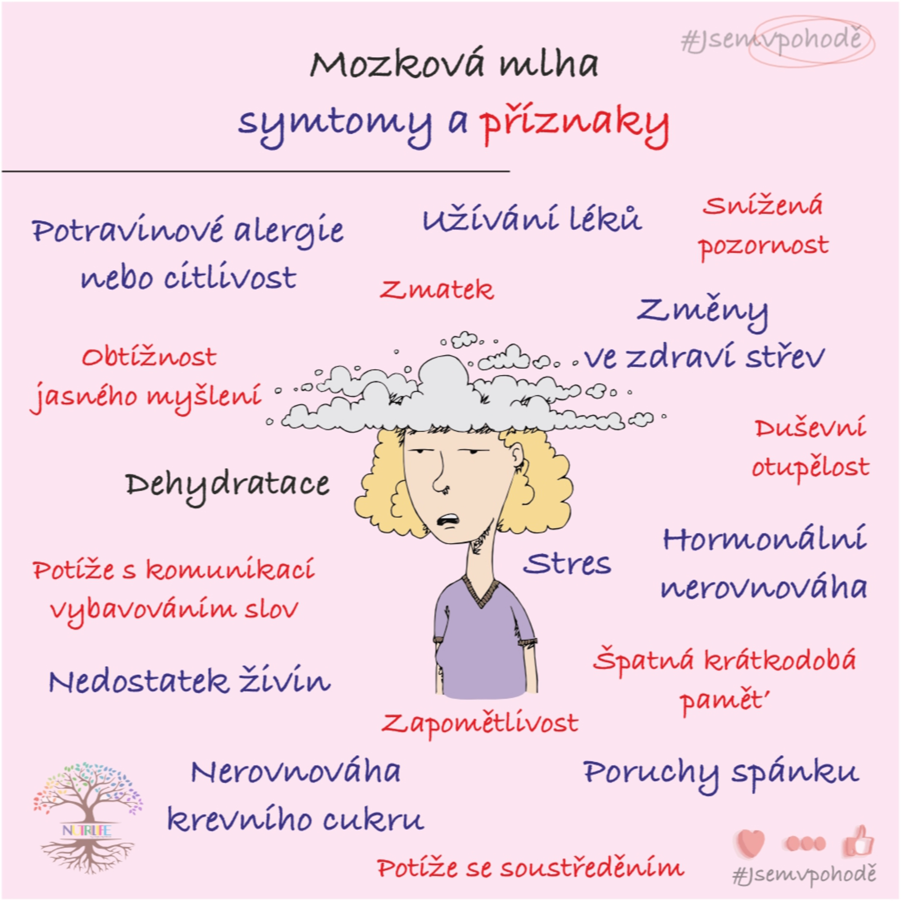 “Jsem v pohodě” aneb HARMONICKÉ JÁ
