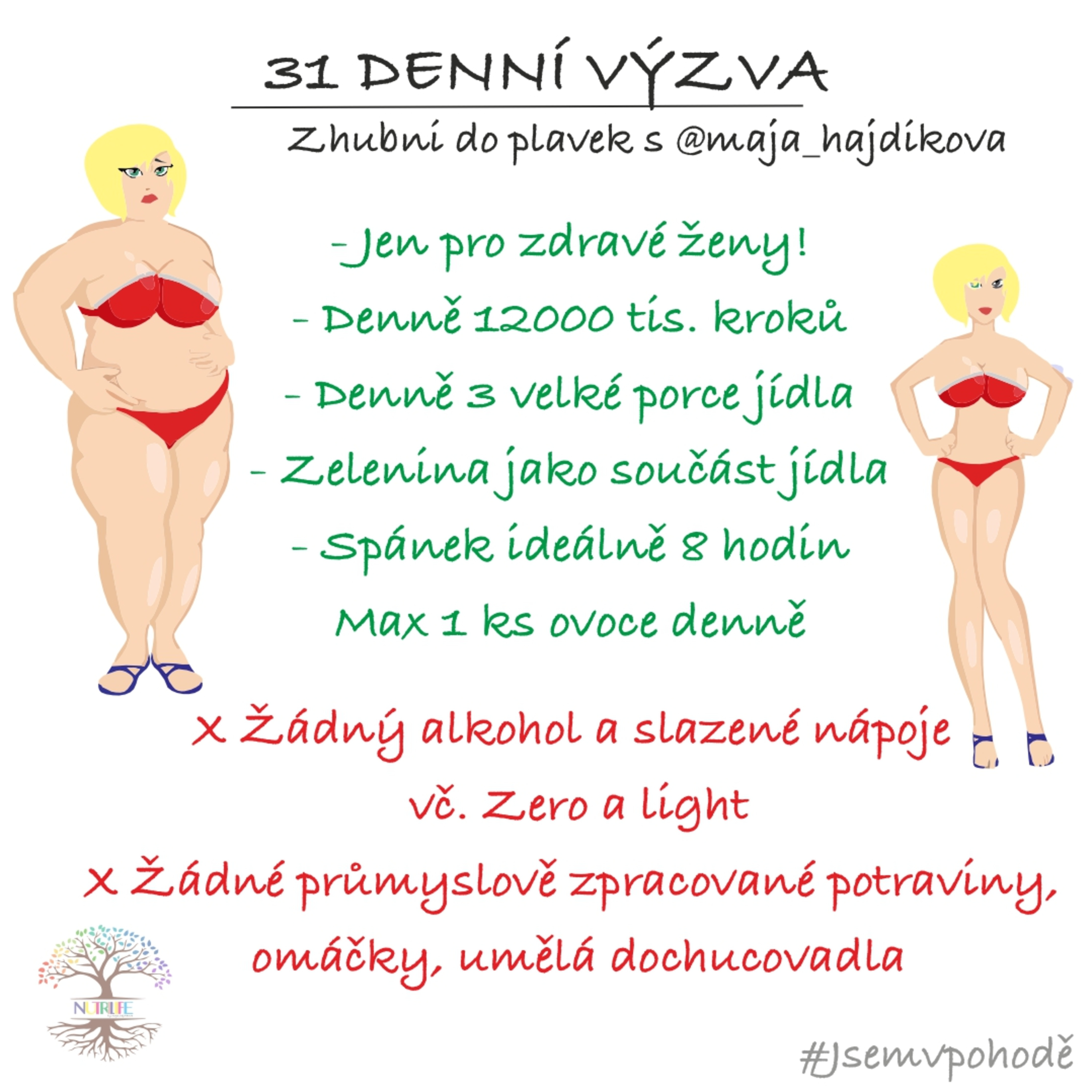 “Jsem v pohodě” aneb HARMONICKÉ JÁ