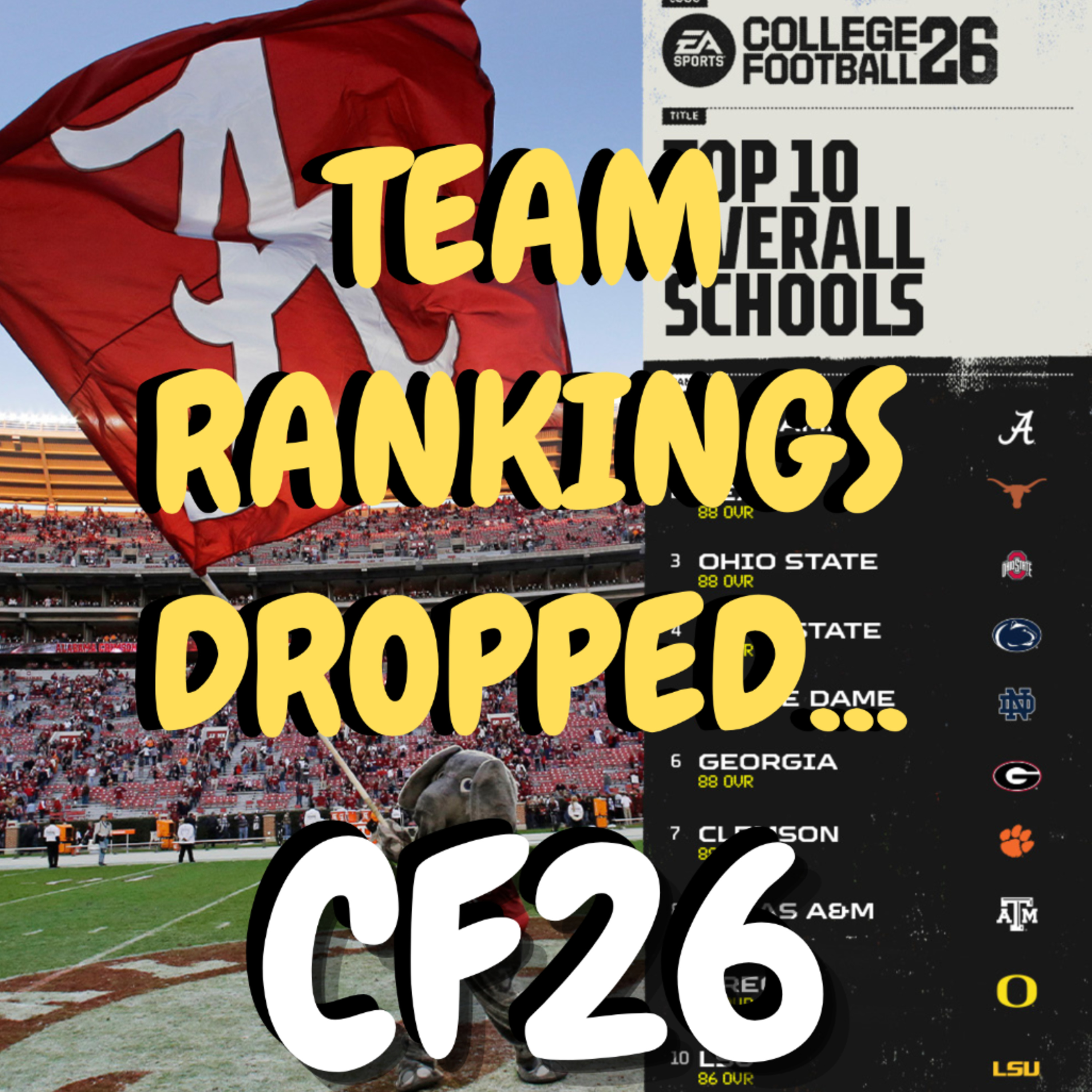 The Team Rankings Dropped… College Football 26