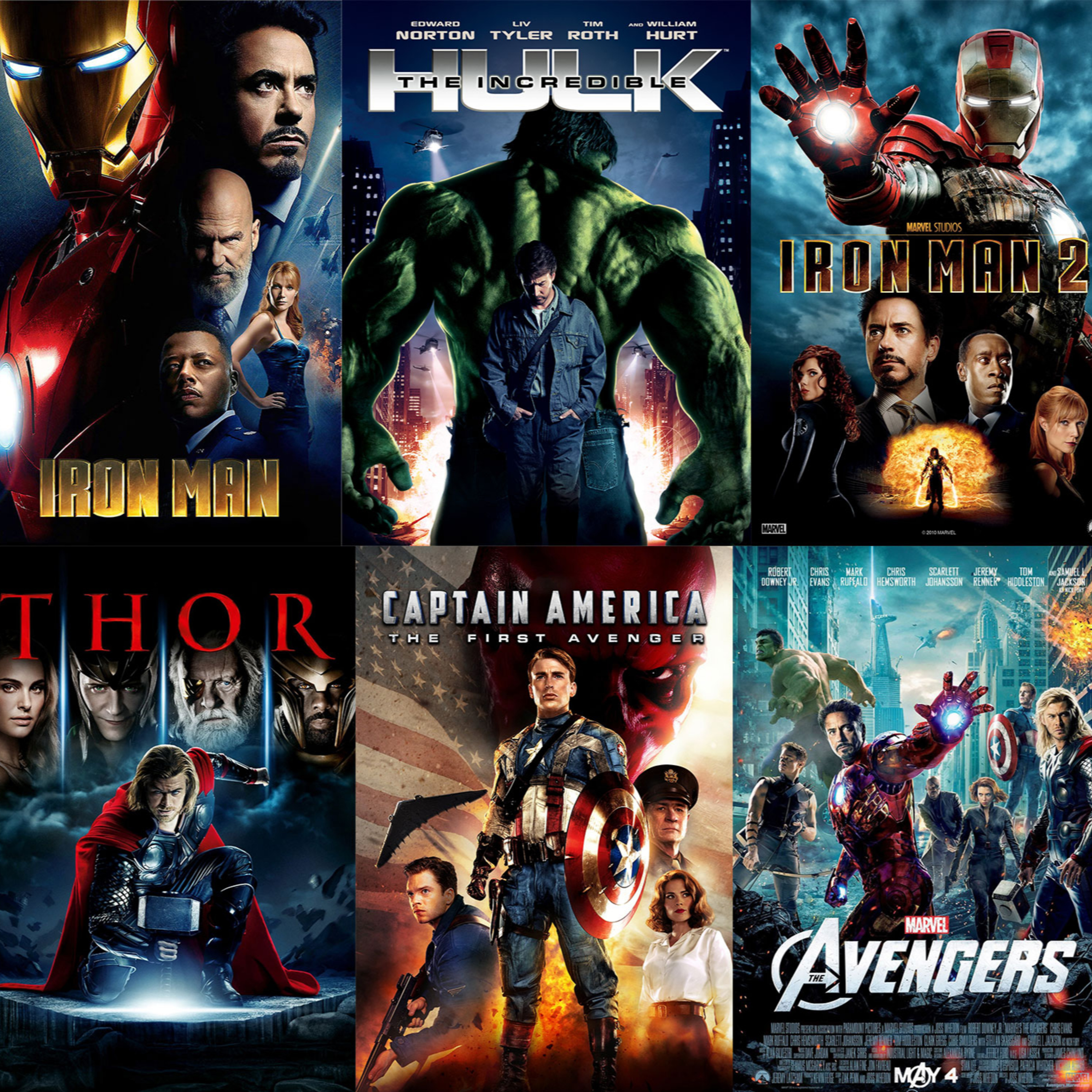 Ranking the MCU Phase One