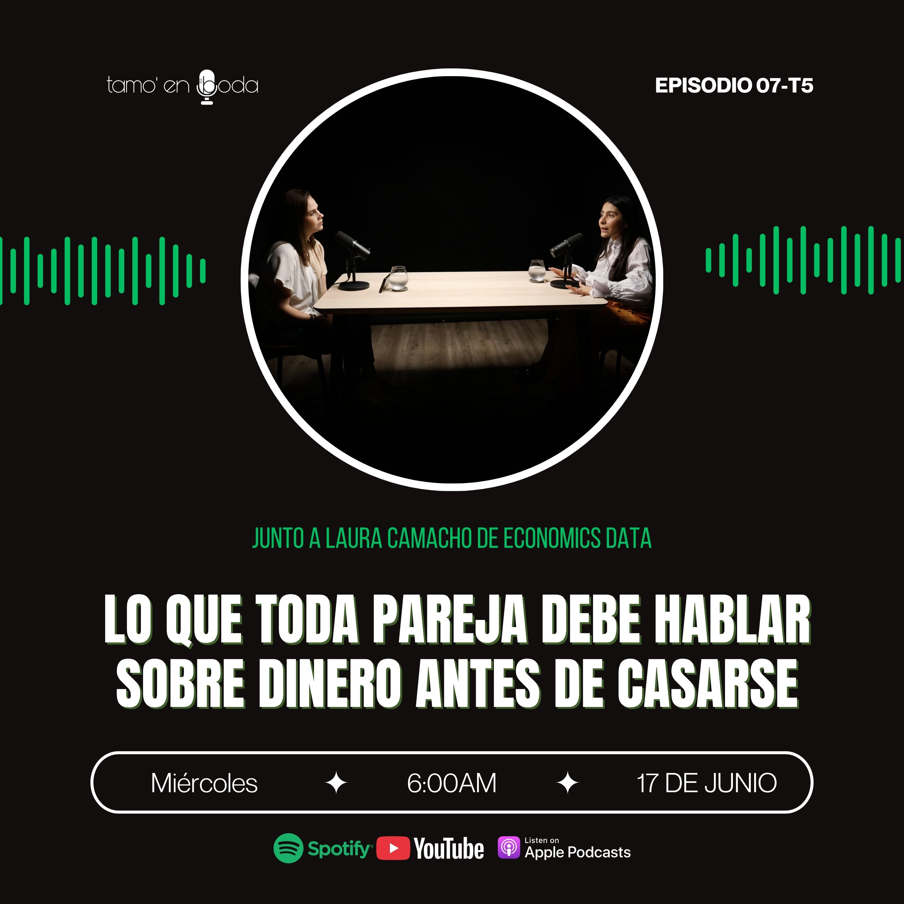 EP7-T5 Lo que toda pareja debe hablar sobre dinero antes de casarse ft Economics Data