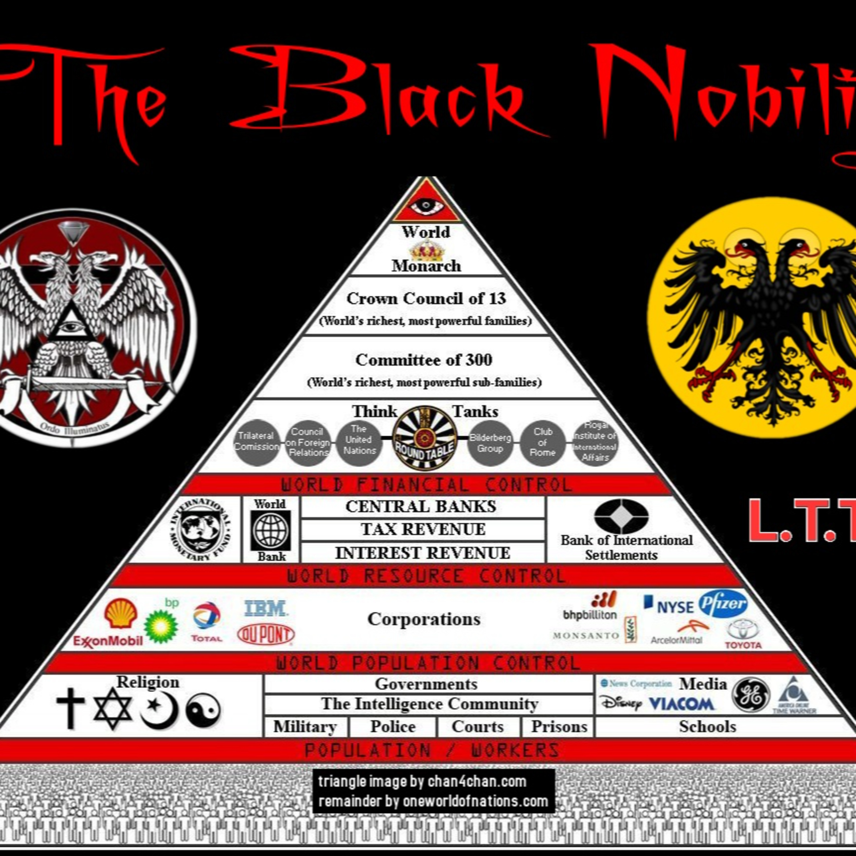 The Black Nobility  episode artwork