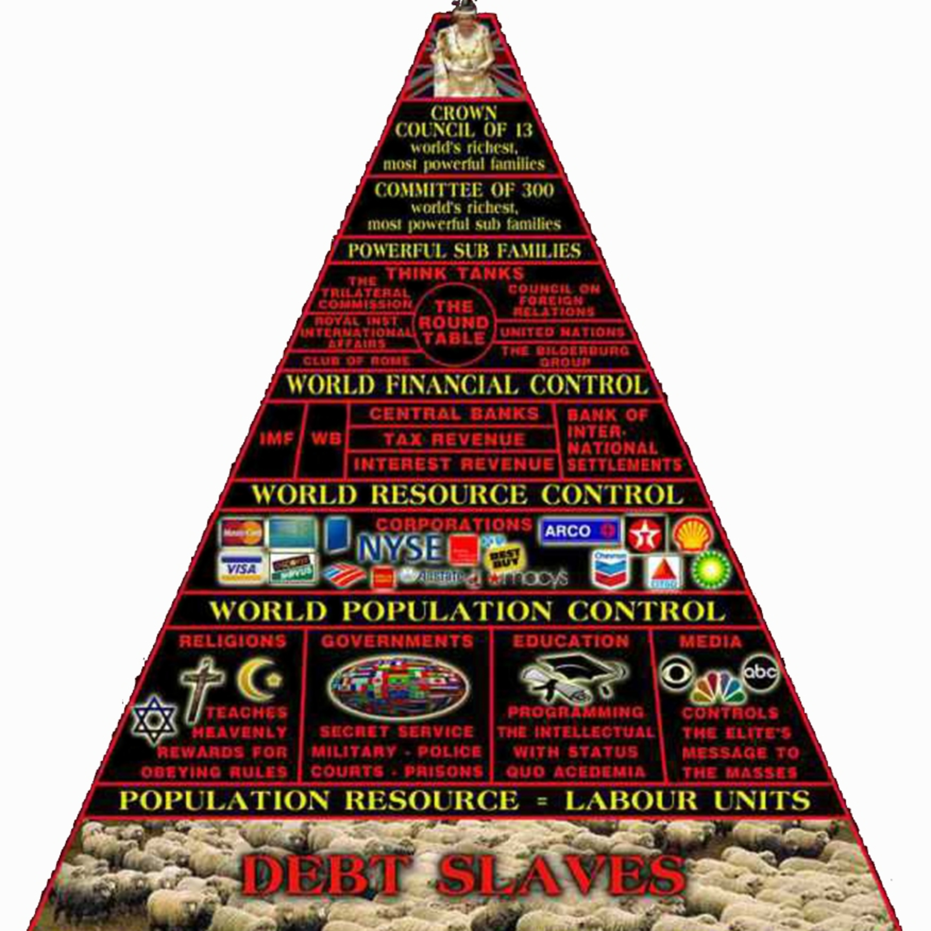 The Committee of 300 episode artwork