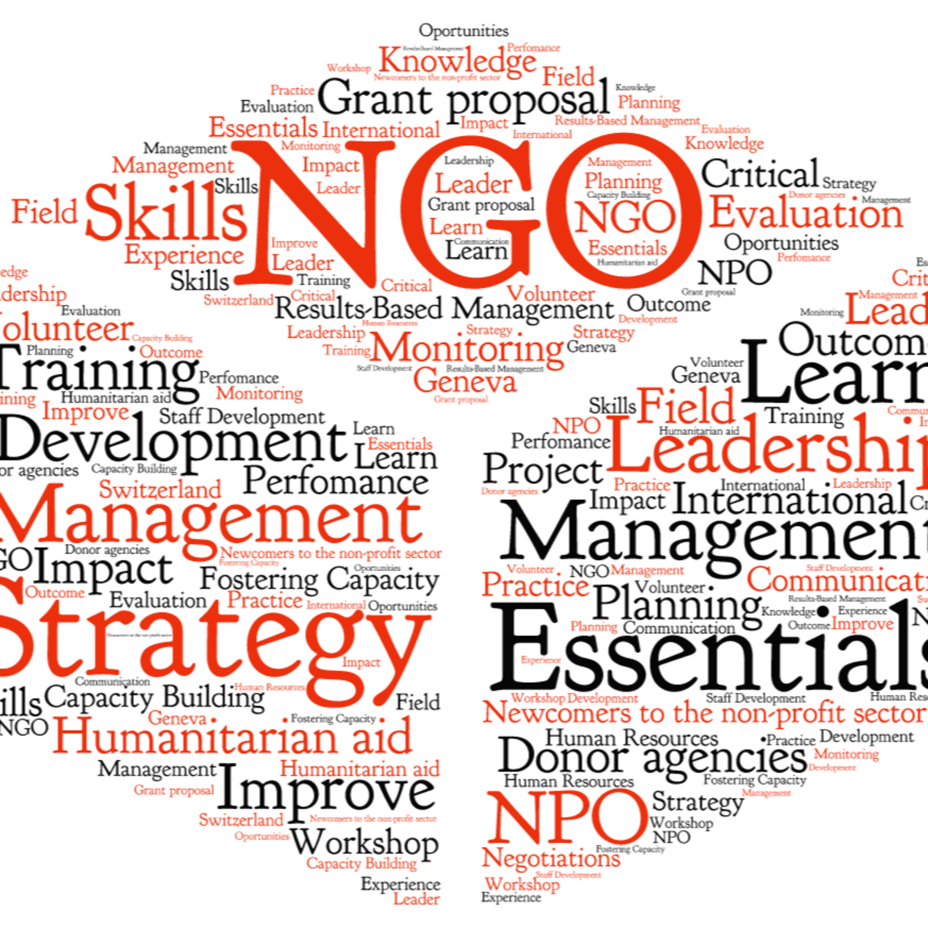 NGO's - MAPPING THE NGO–INTELLIGENCE–CORPORATE NEXUS episode artwork