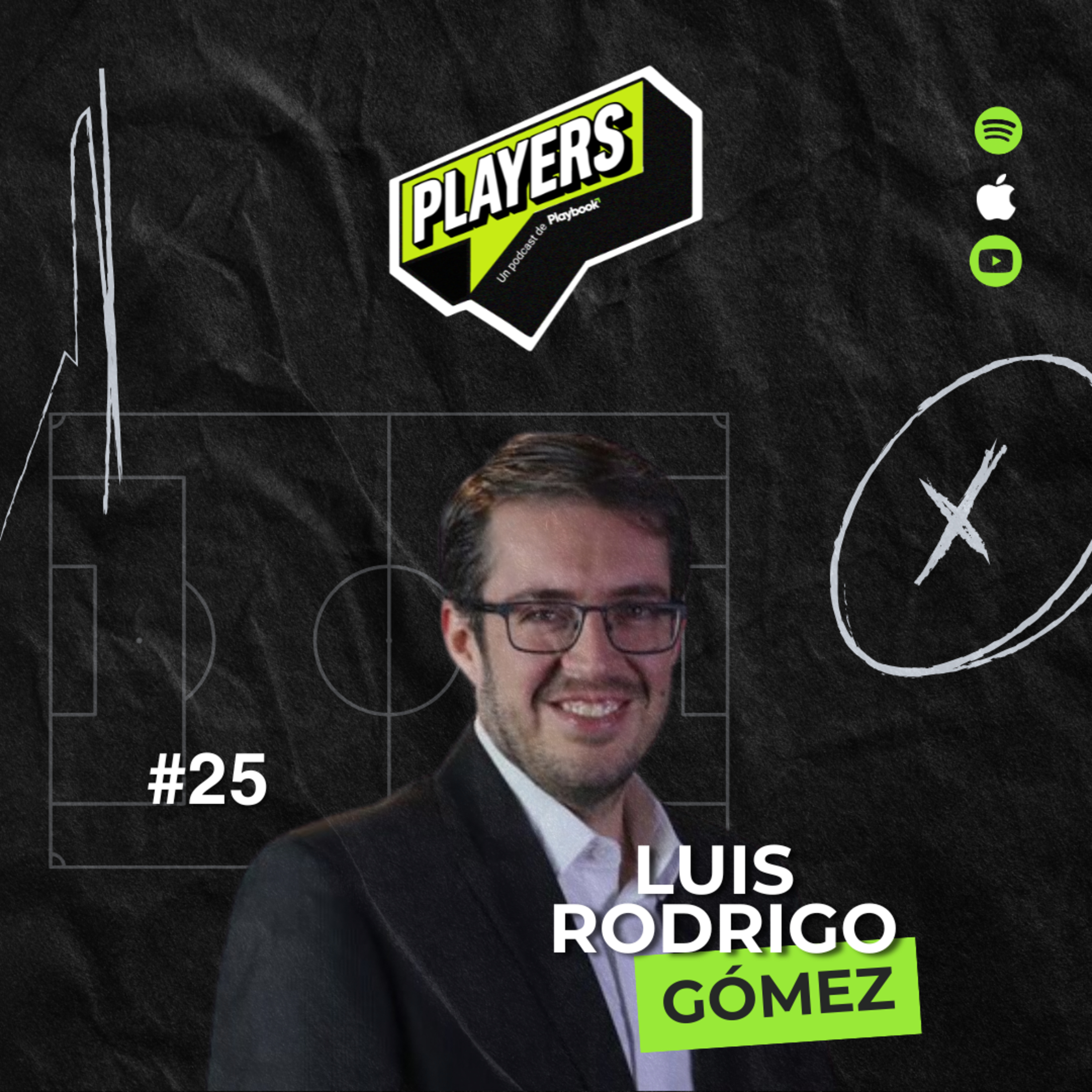 #25 Luis Rodrigo Gómez-la estrategia de FOX en MX, la salud de los medios deportivos, la compra de Caliente TV episode artwork