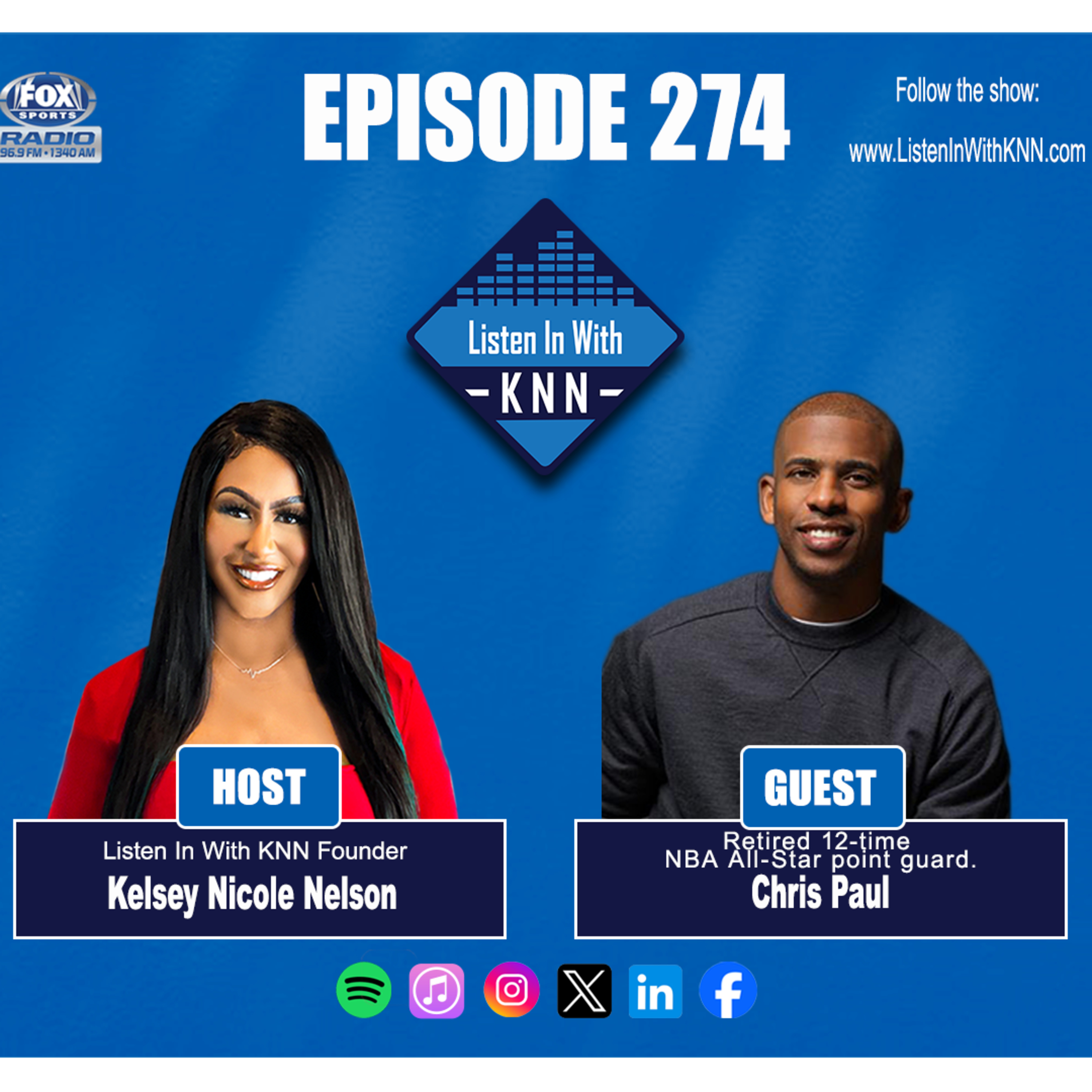  Recapping March Madness in Indy and Phoenix with Chris Paul 