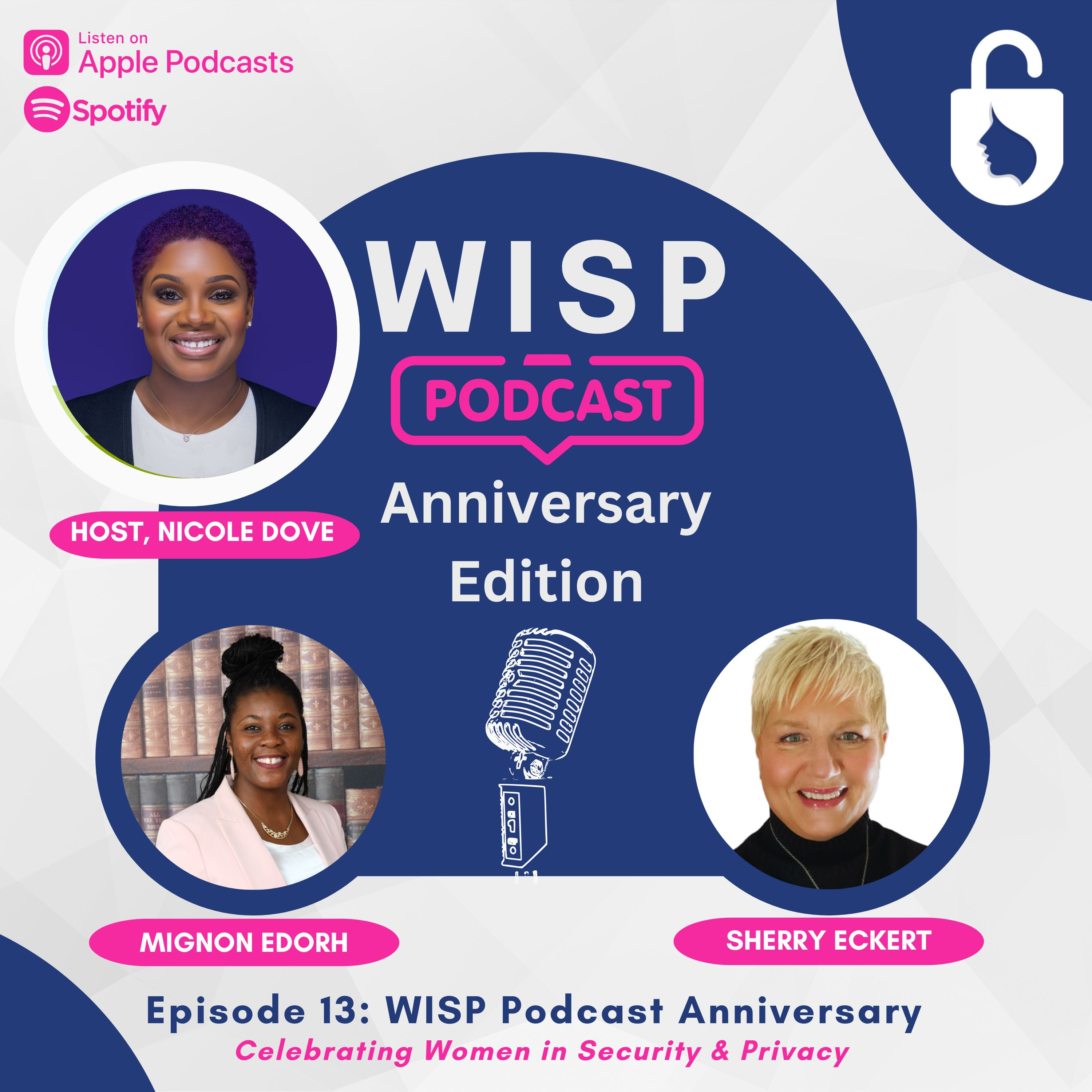 WISP Podcast Anniversary! episode artwork