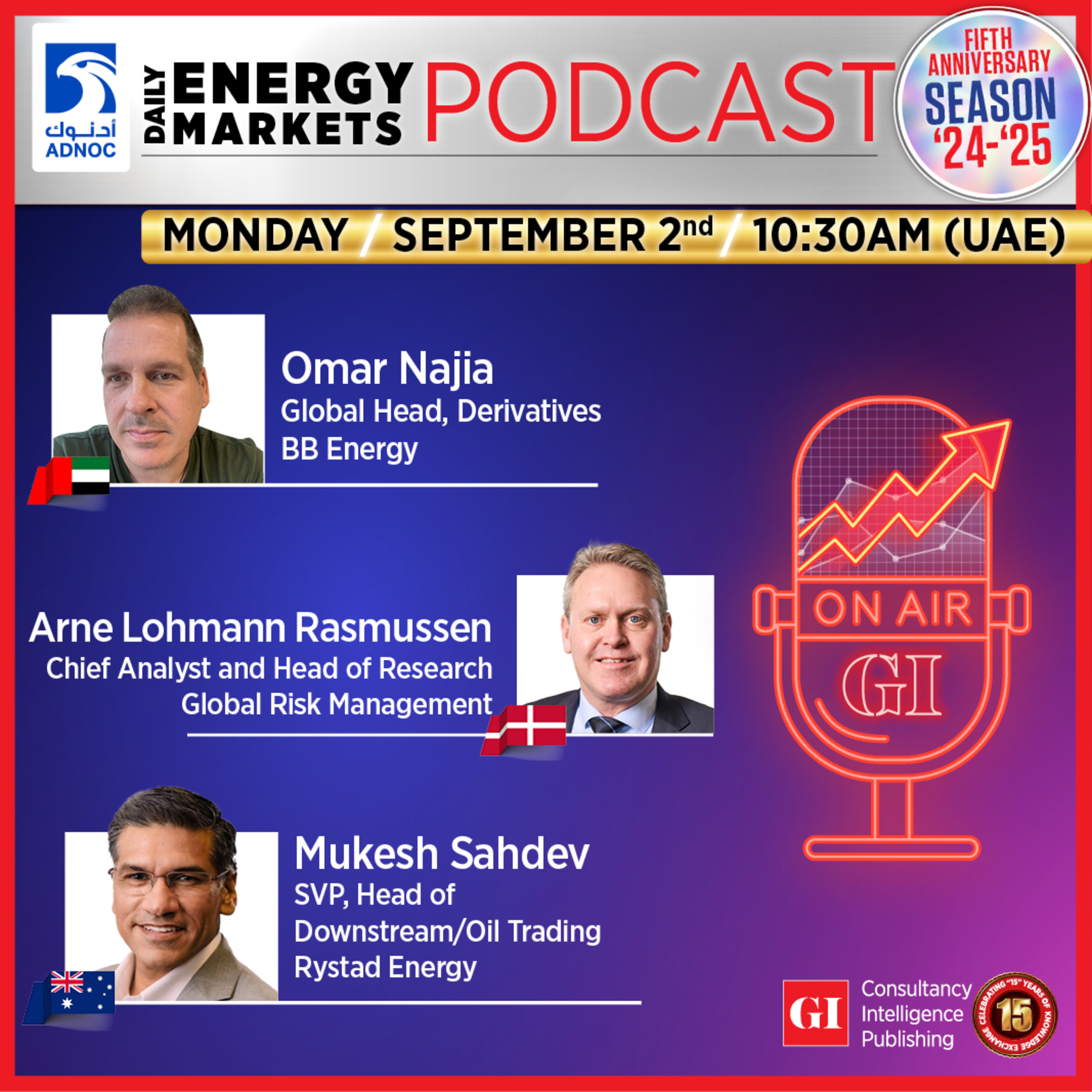 PODCAST: Daily Energy Markets - Sept 2nd