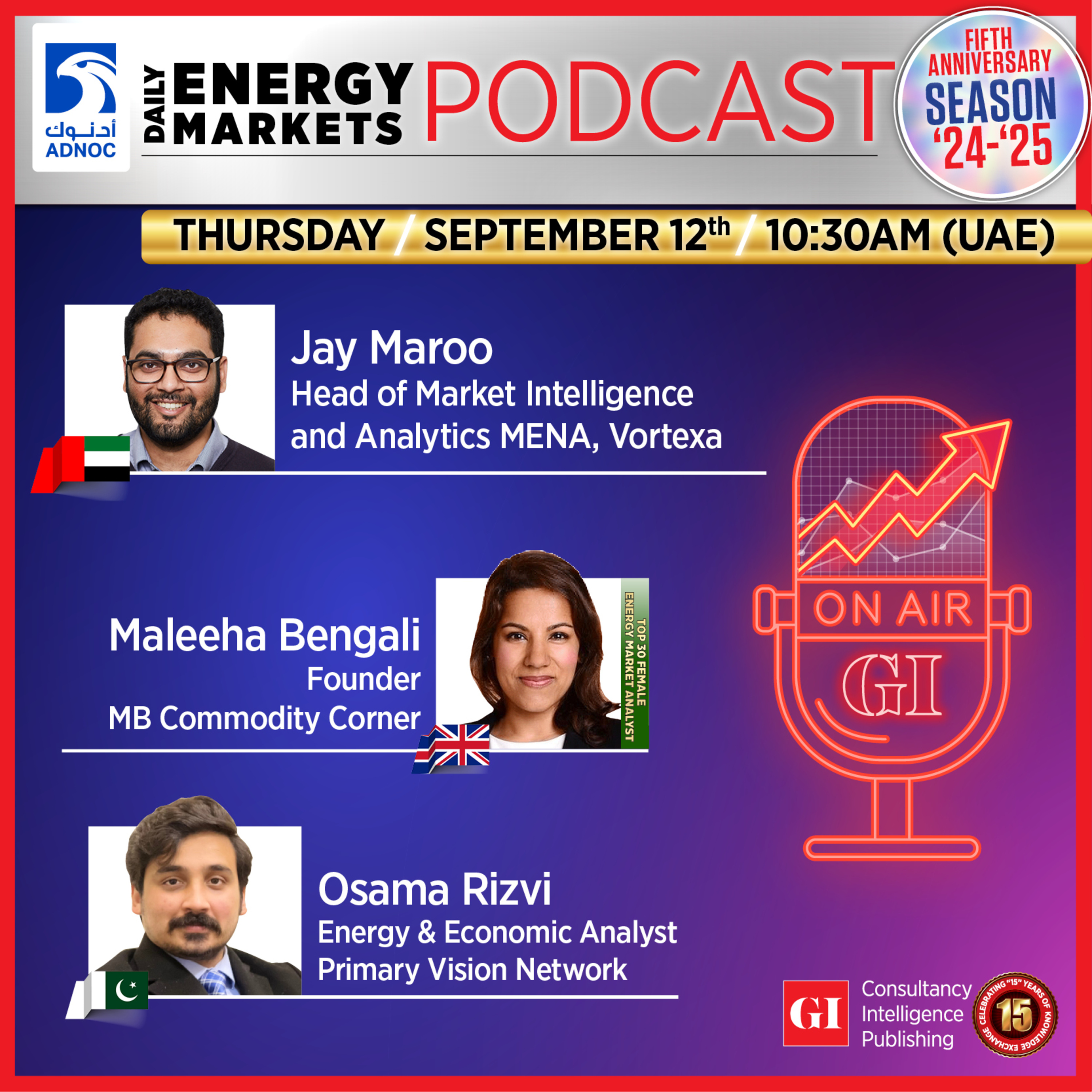 PODCAST: Daily Energy Markets - Sept 12th episode artwork