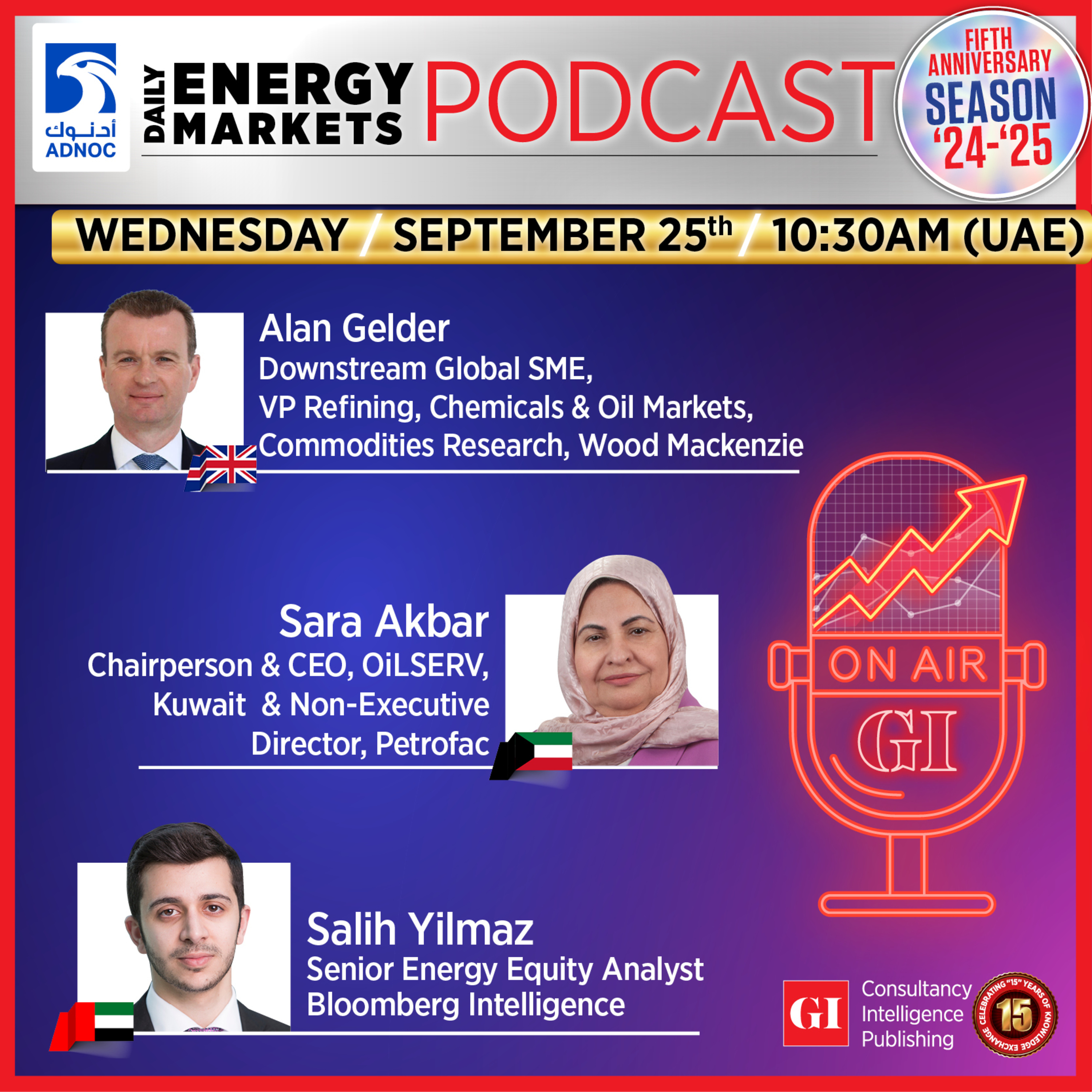 Gulf Intelligence Podcasts