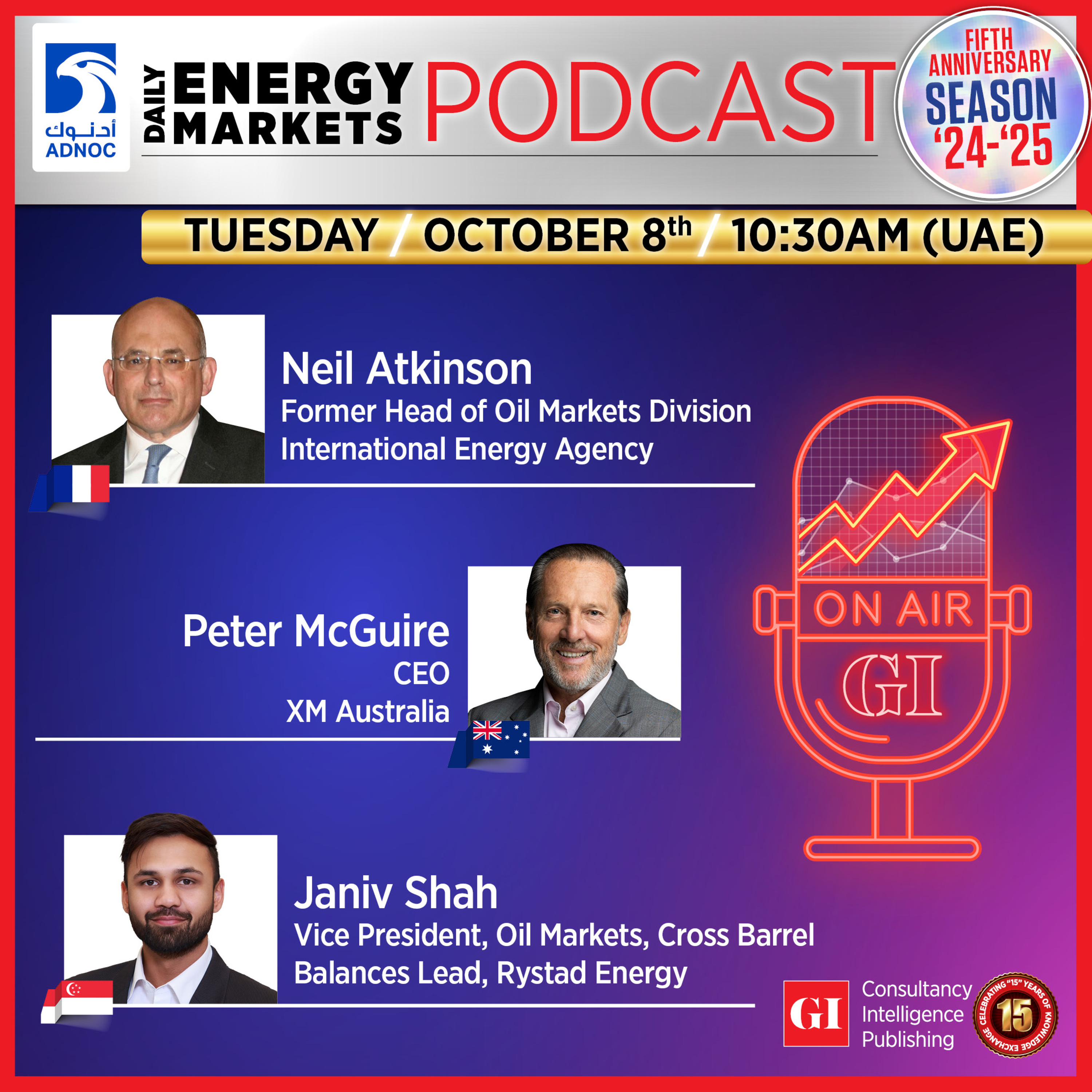 PODCAST: Daily Energy Markets - Oct 8th