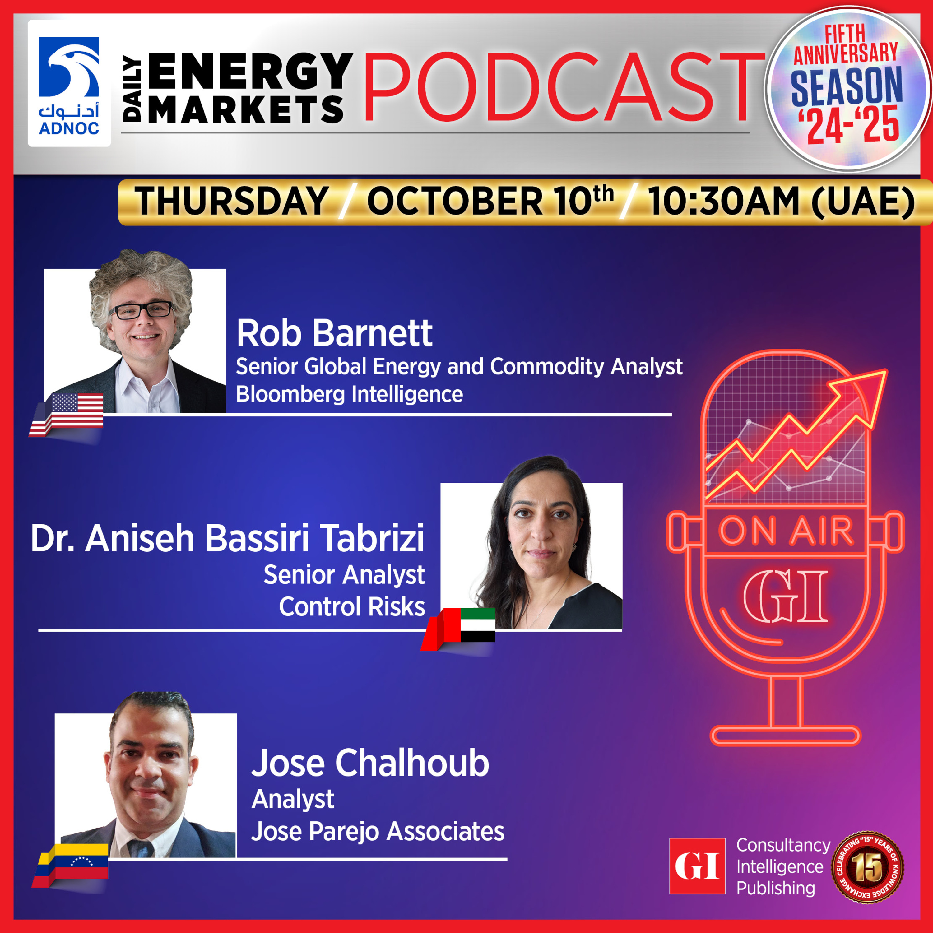 PODCAST: Daily Energy Markets - Oct. 10th episode artwork