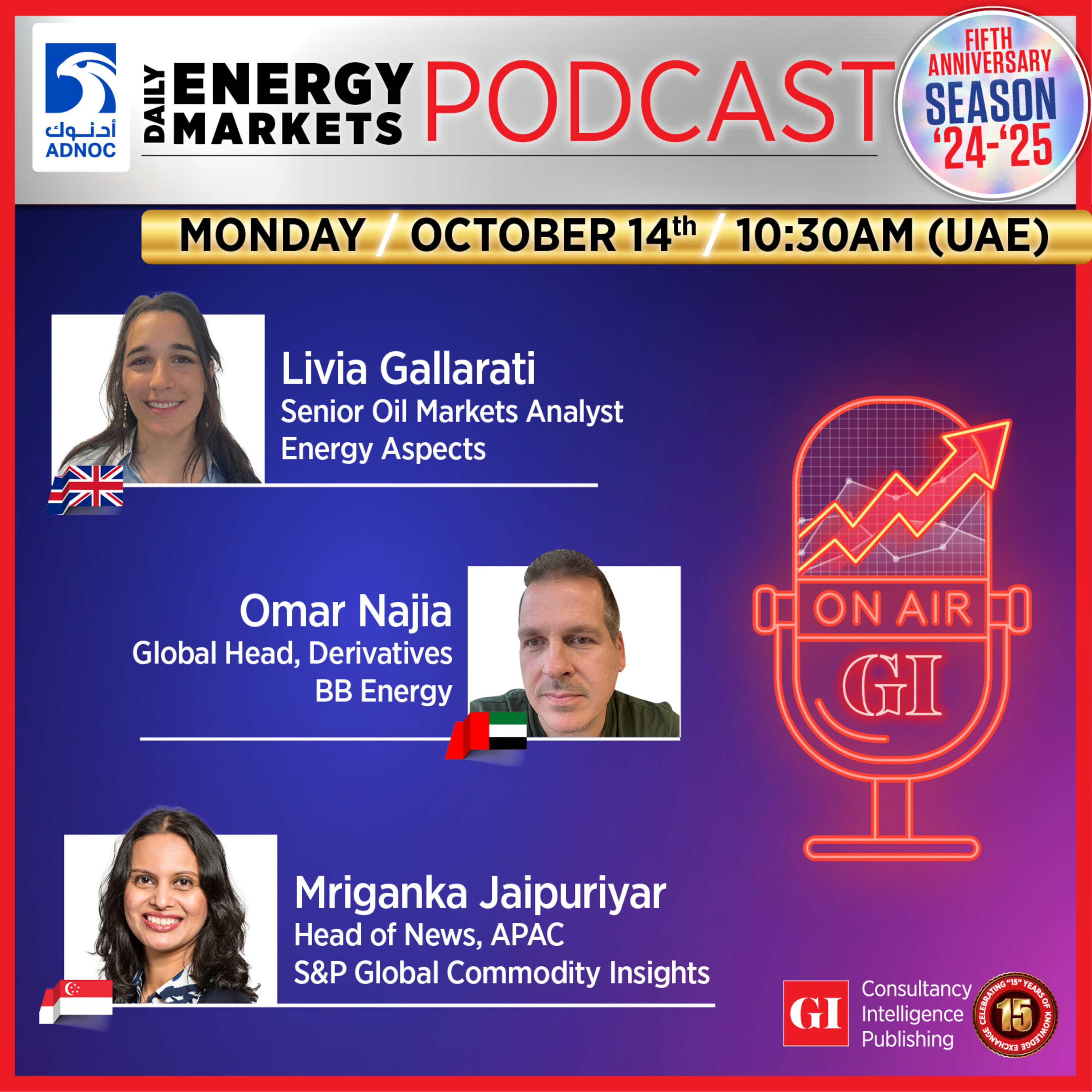 PODCAST: Daily Energy Markets - Oct. 14th episode artwork