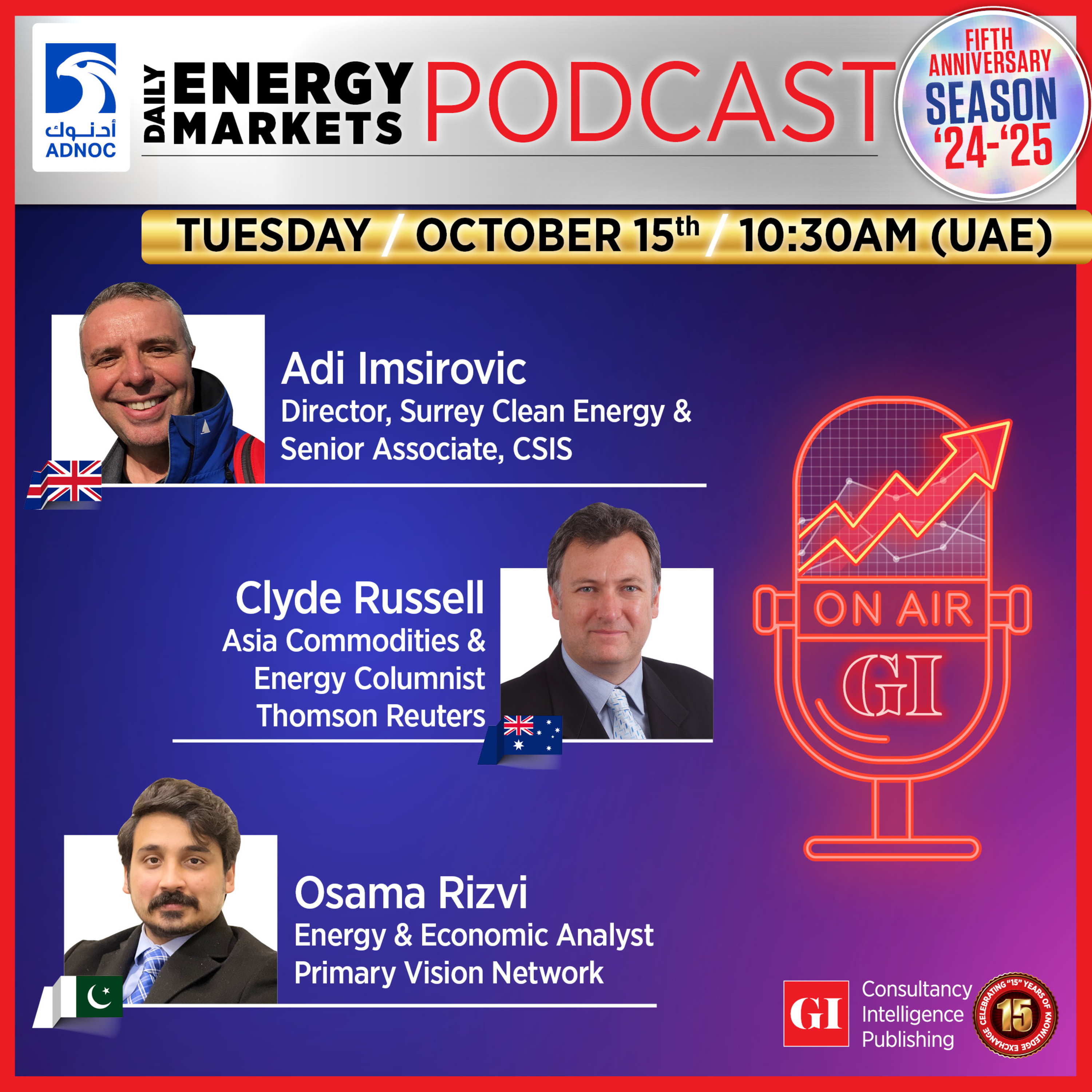 PODCAST: Daily Energy Markets - Oct. 15th episode artwork