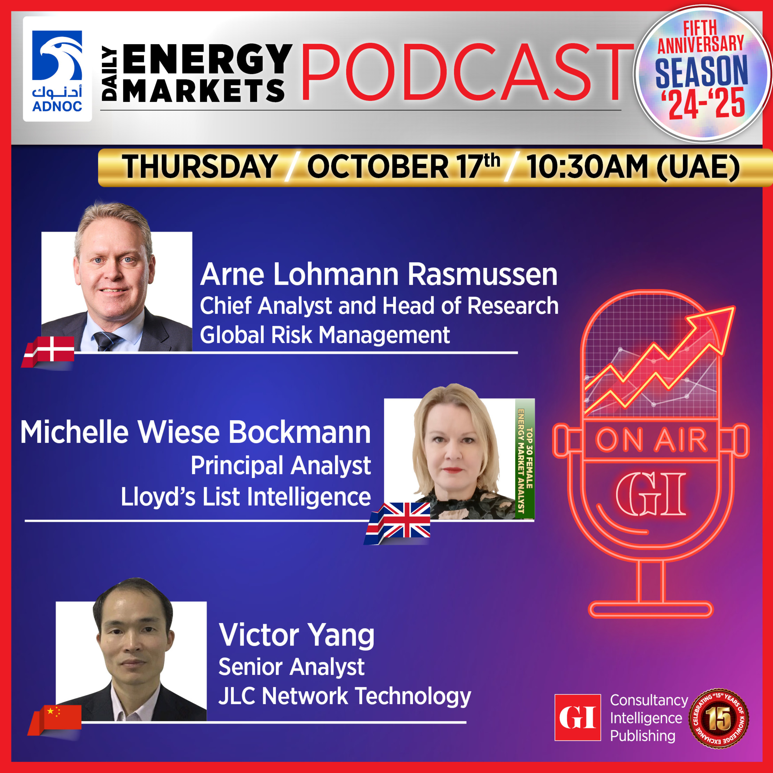 PODCAST: Daily Energy Markets - Oct. 17th episode artwork