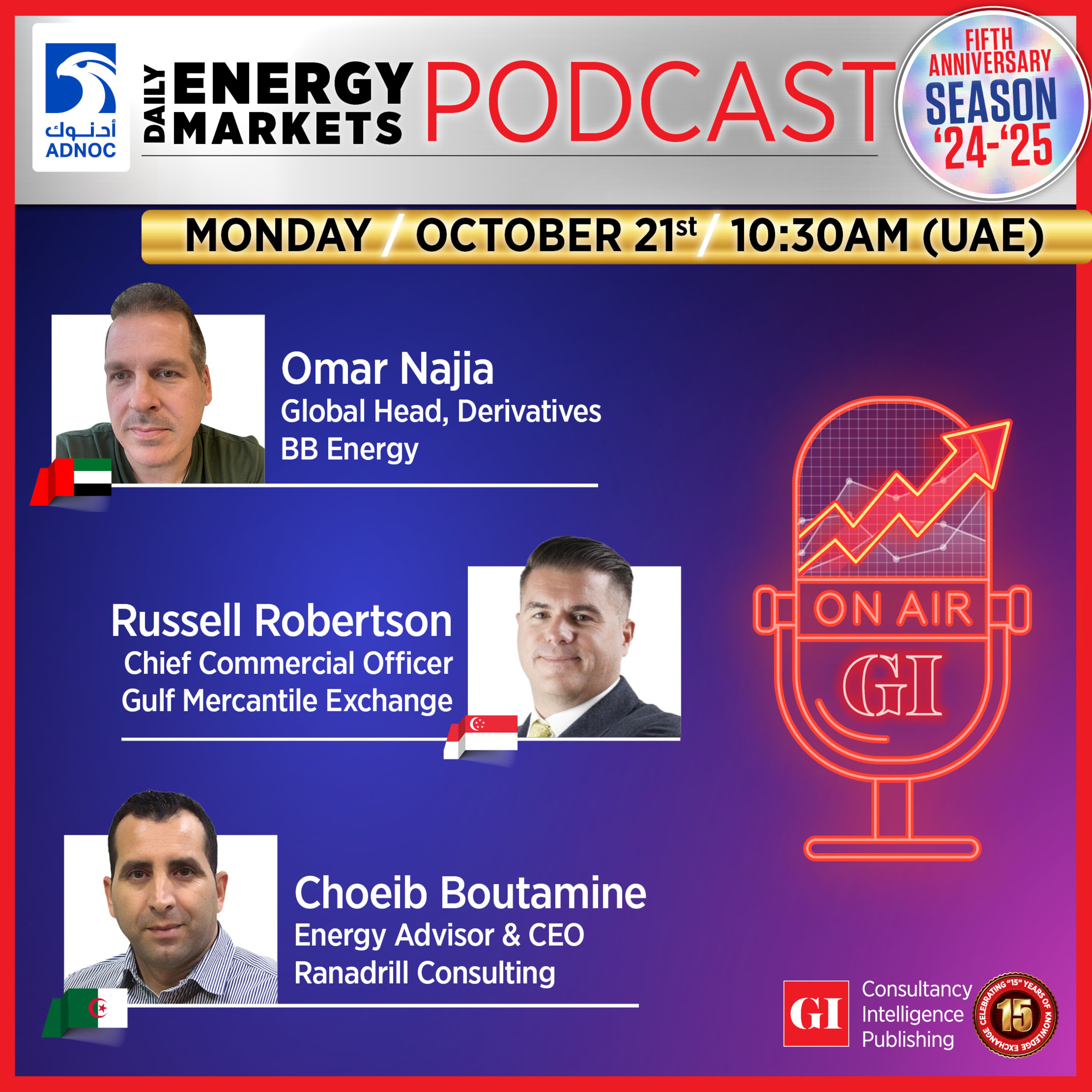 PODCAST: Daily Energy Markets - Oct. 21st