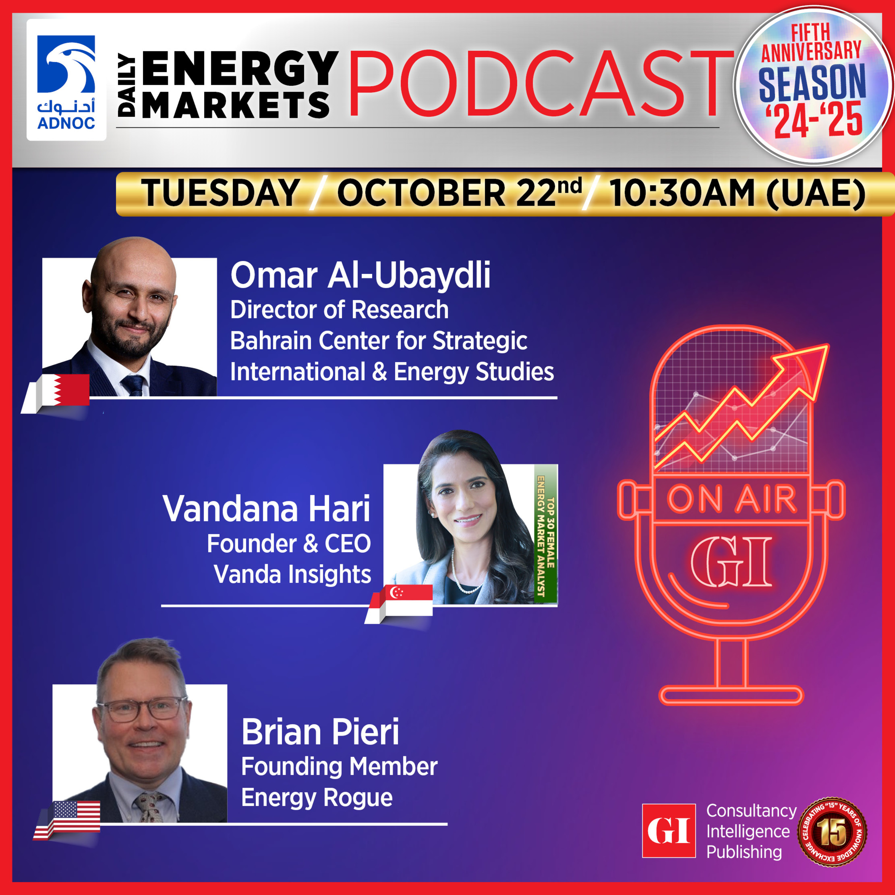 PODCAST: Daily Energy Markets - Oct. 22nd