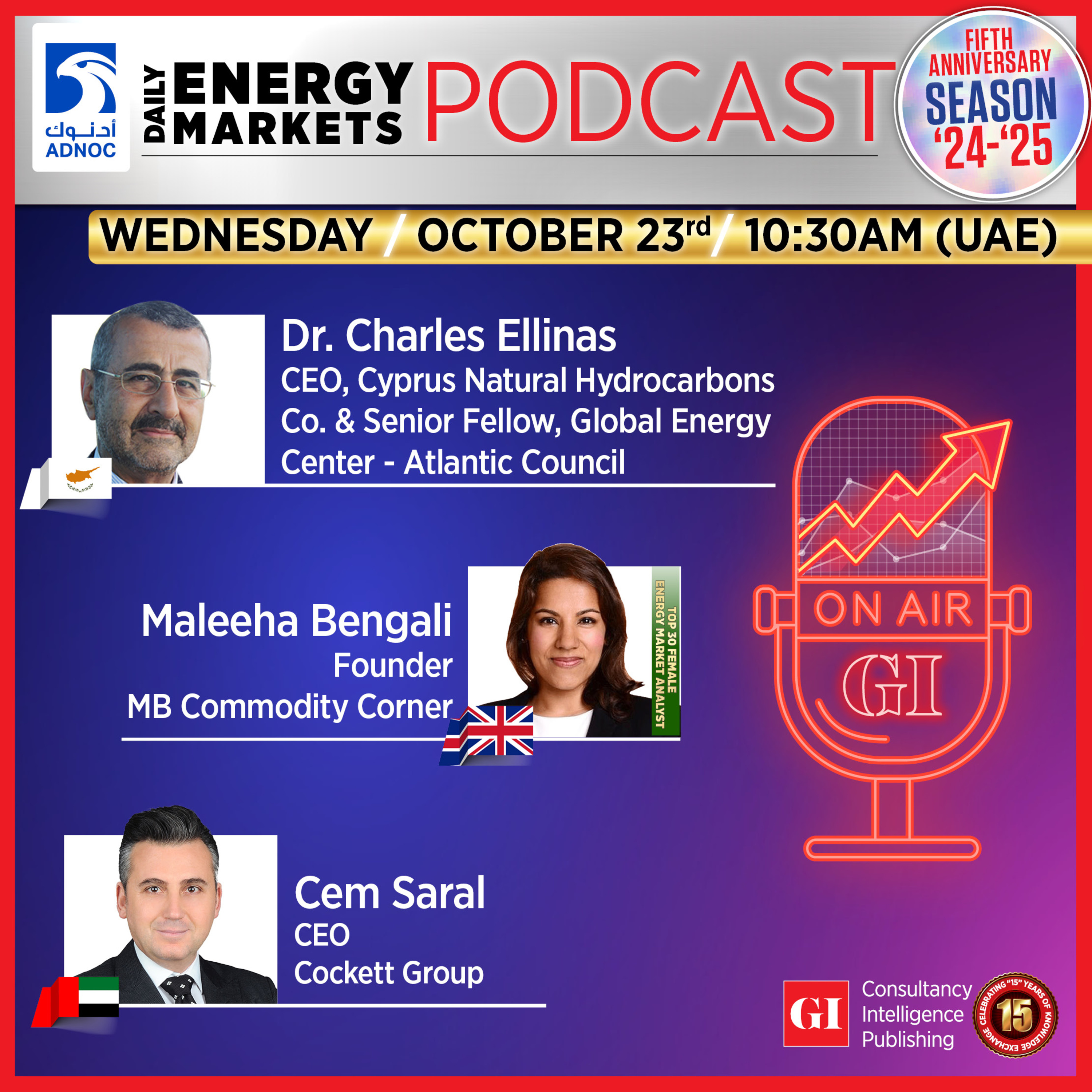 PODCAST: Daily Energy Markets - Oct. 23rd
