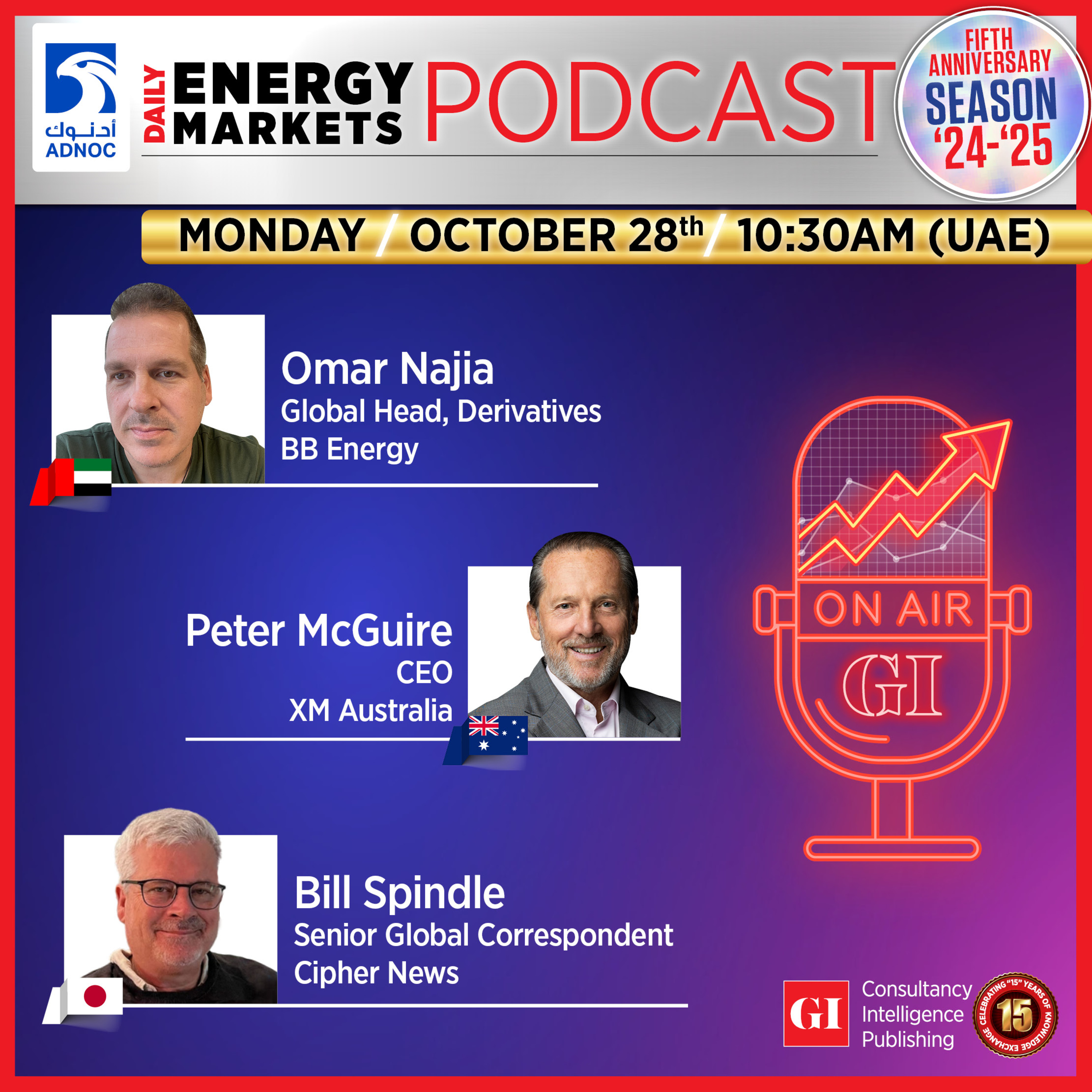 PODCAST: Daily Energy Markets - Oct. 28th