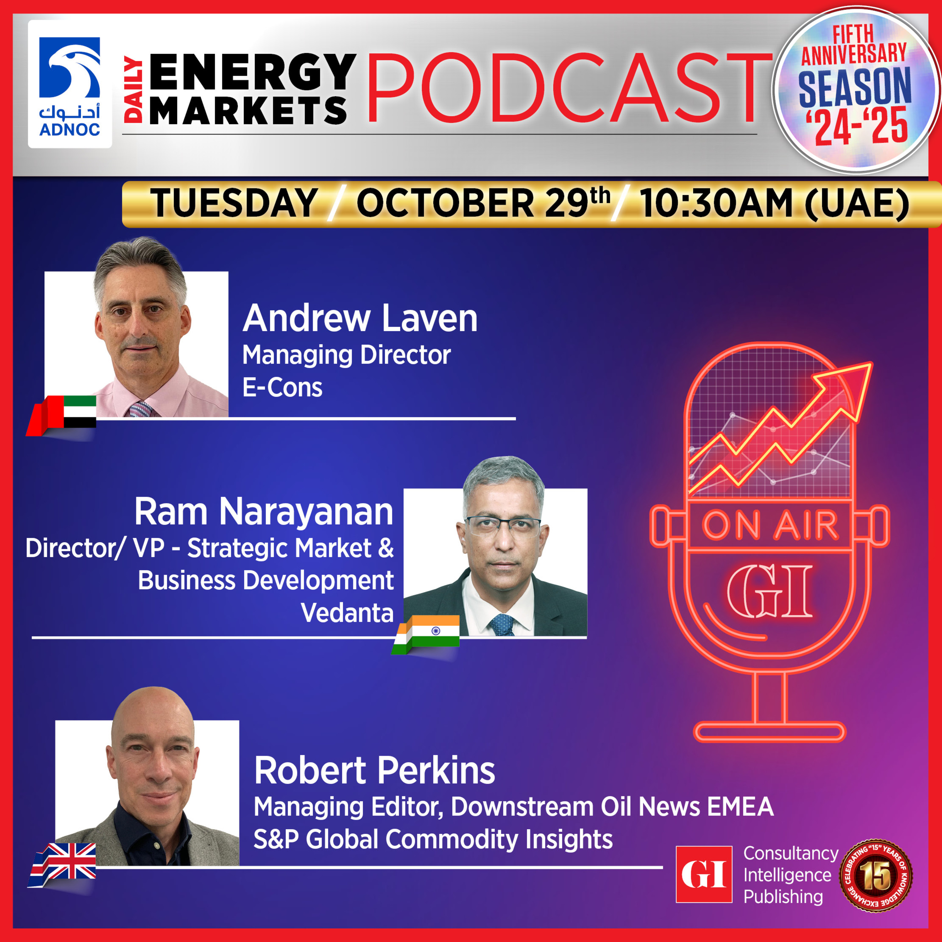 PODCAST: Daily Energy Markets - Oct. 29th