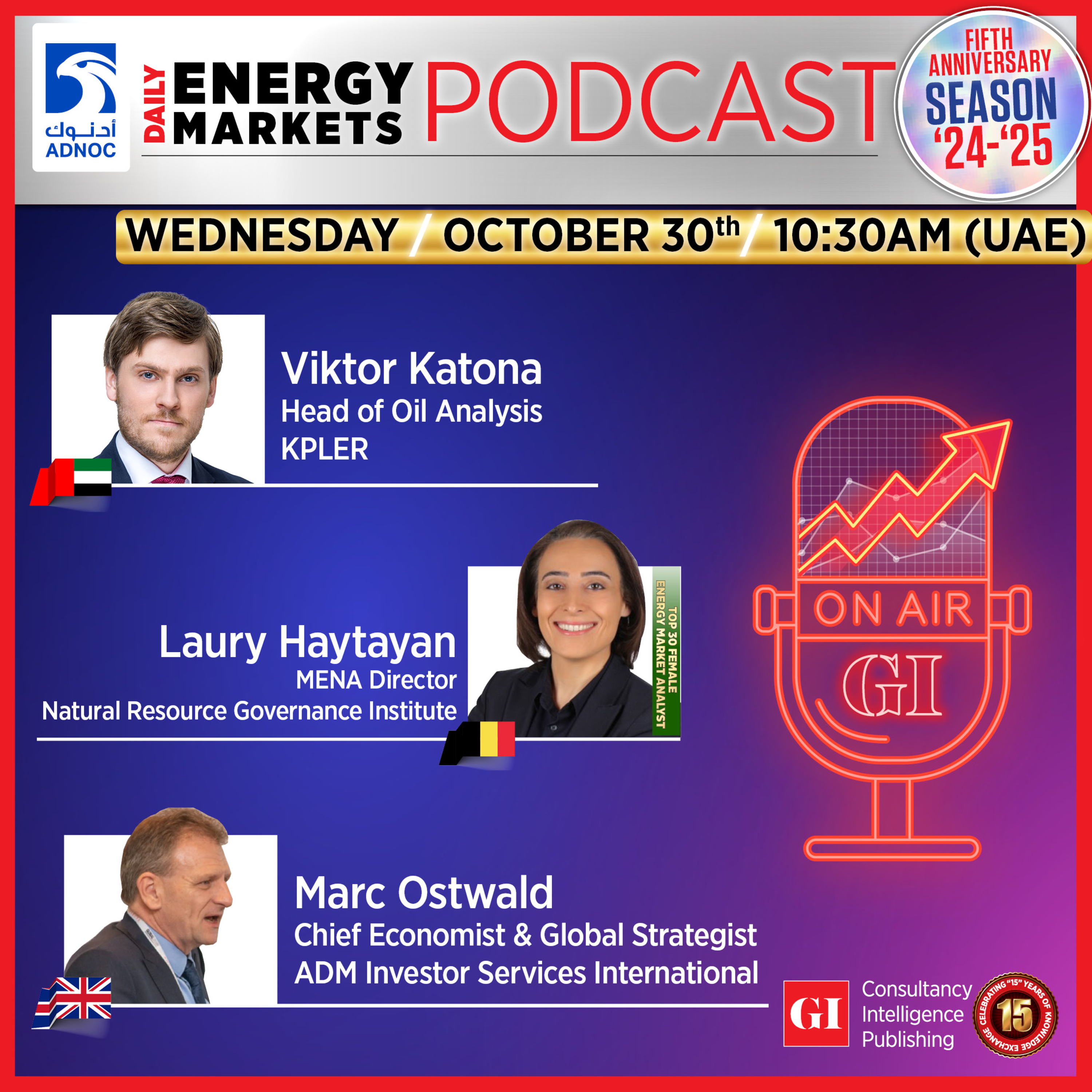 PODCAST: Daily Energy Markets - Oct. 30th